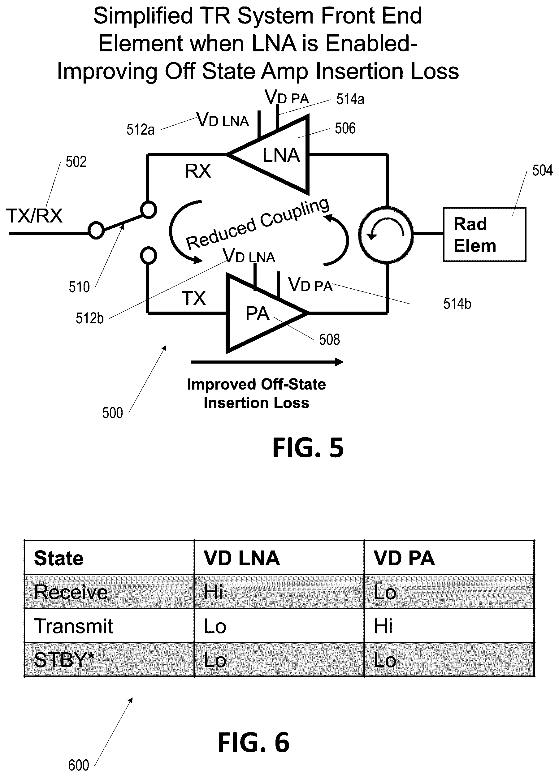 Patent US12592673 Figure 5 – Off-state isolation bias circuit for D-mode amplifiers
