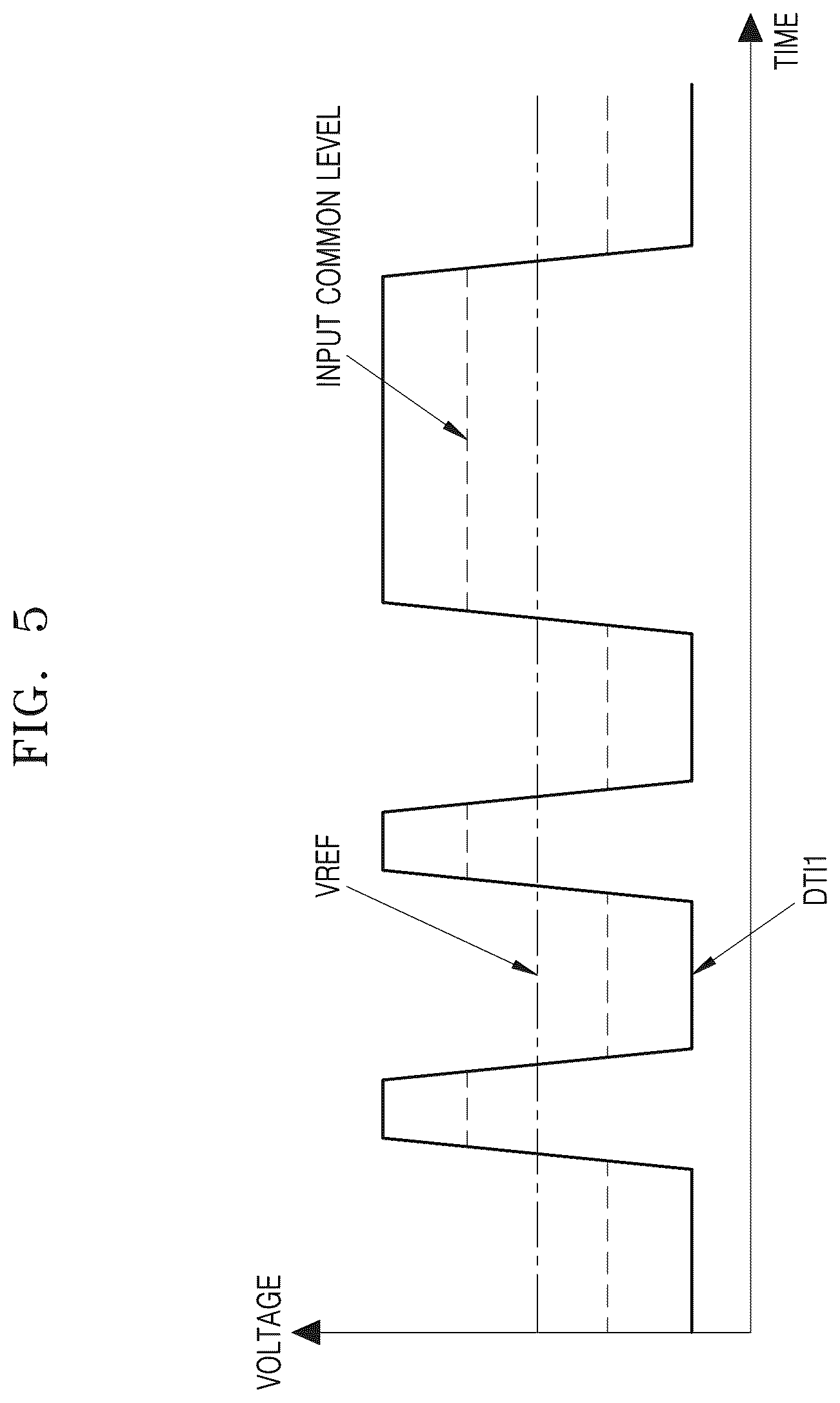 Patent US12592674 Figure 6 – Self-bias signal generating circuit using differential signal and receiver including the same