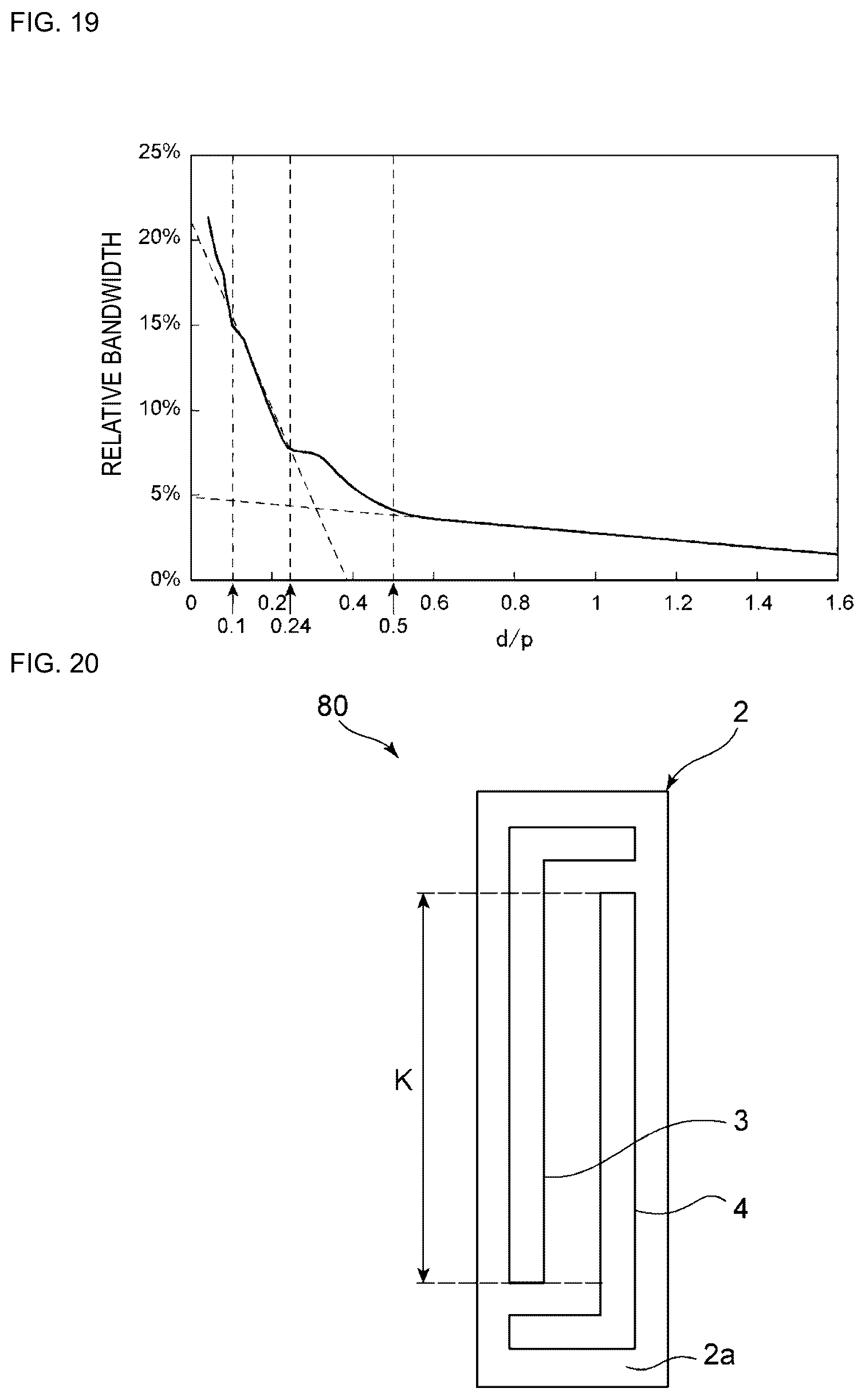 Patent US12592677 Figure 11 – Acoustic wave device