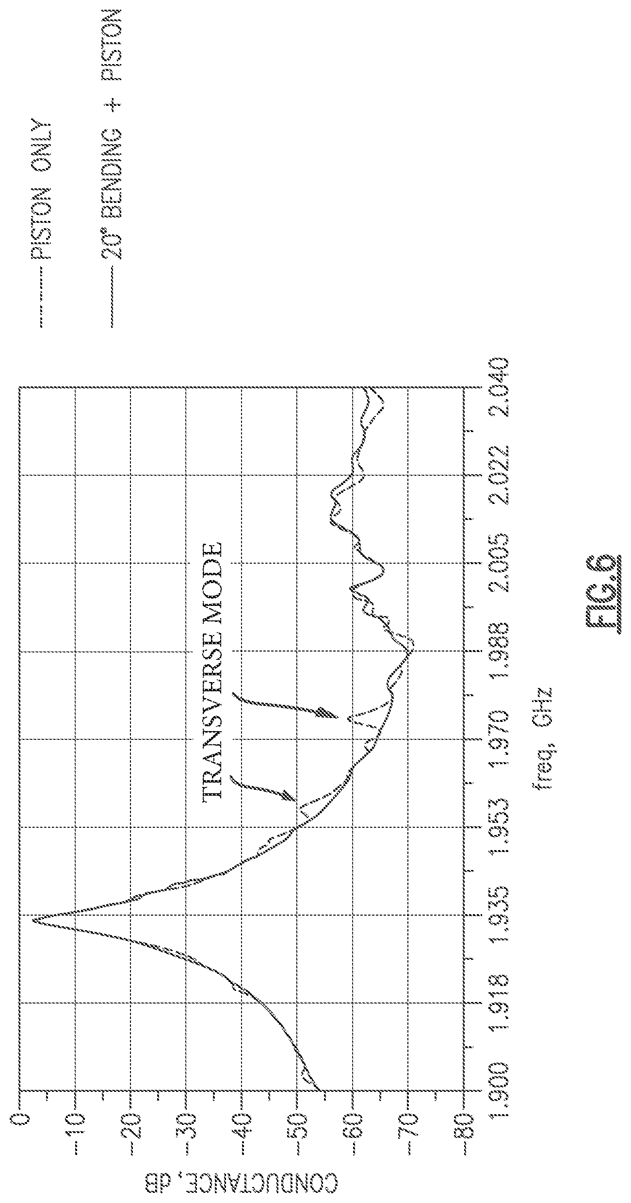 Patent US12592678 Figure 4 – Acoustic wave device with transverse spurious mode suppression
