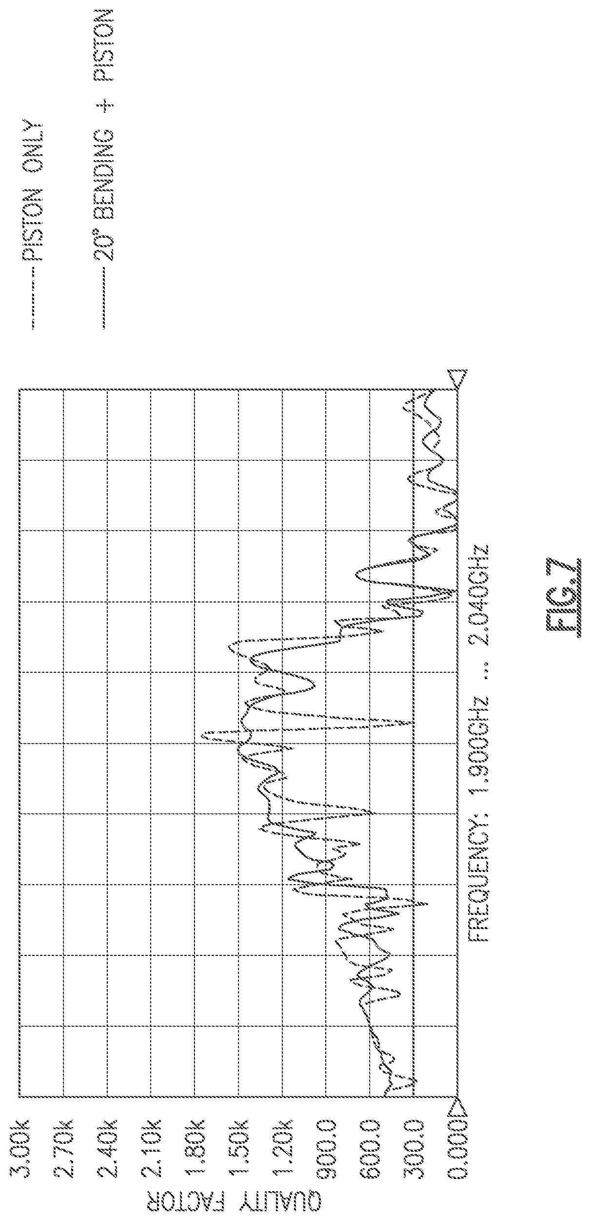 Patent US12592678 Figure 5 – Acoustic wave device with transverse spurious mode suppression
