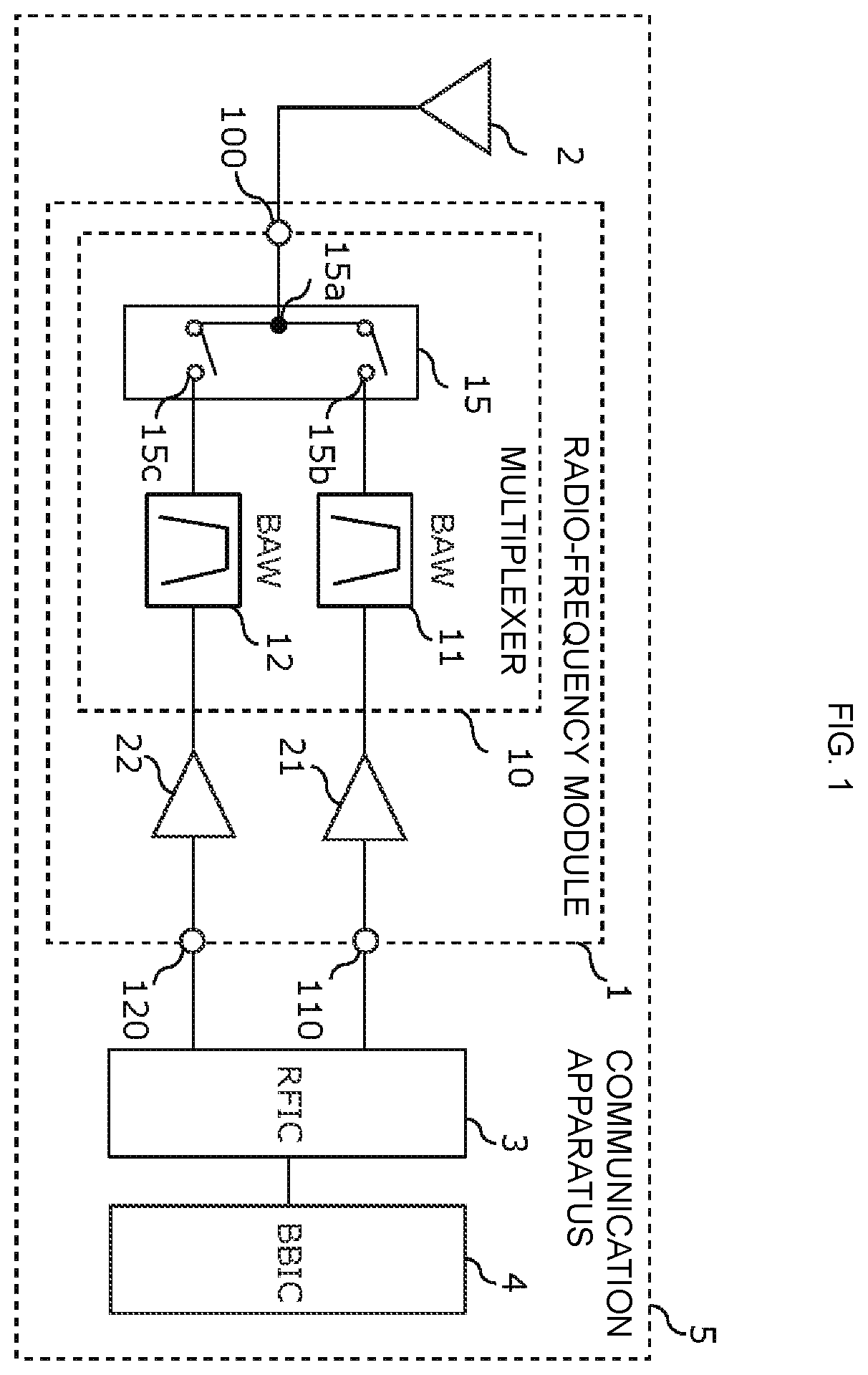 Patent US12592679 Figure 1 – Multiplexer, radio-frequency module, and communication apparatus
