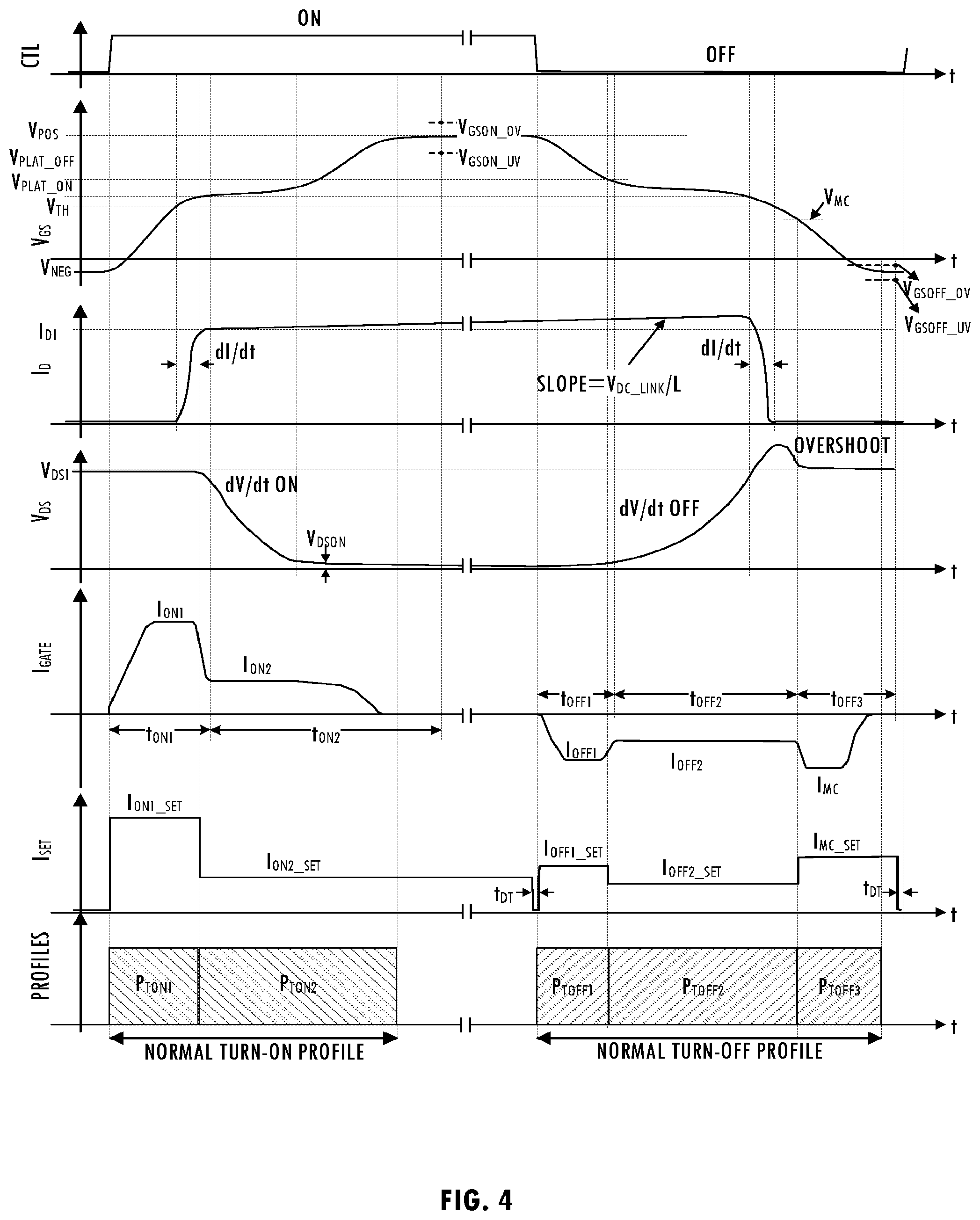 Patent US12592683 Figure 4 – Variable current drive for isolated gate drivers