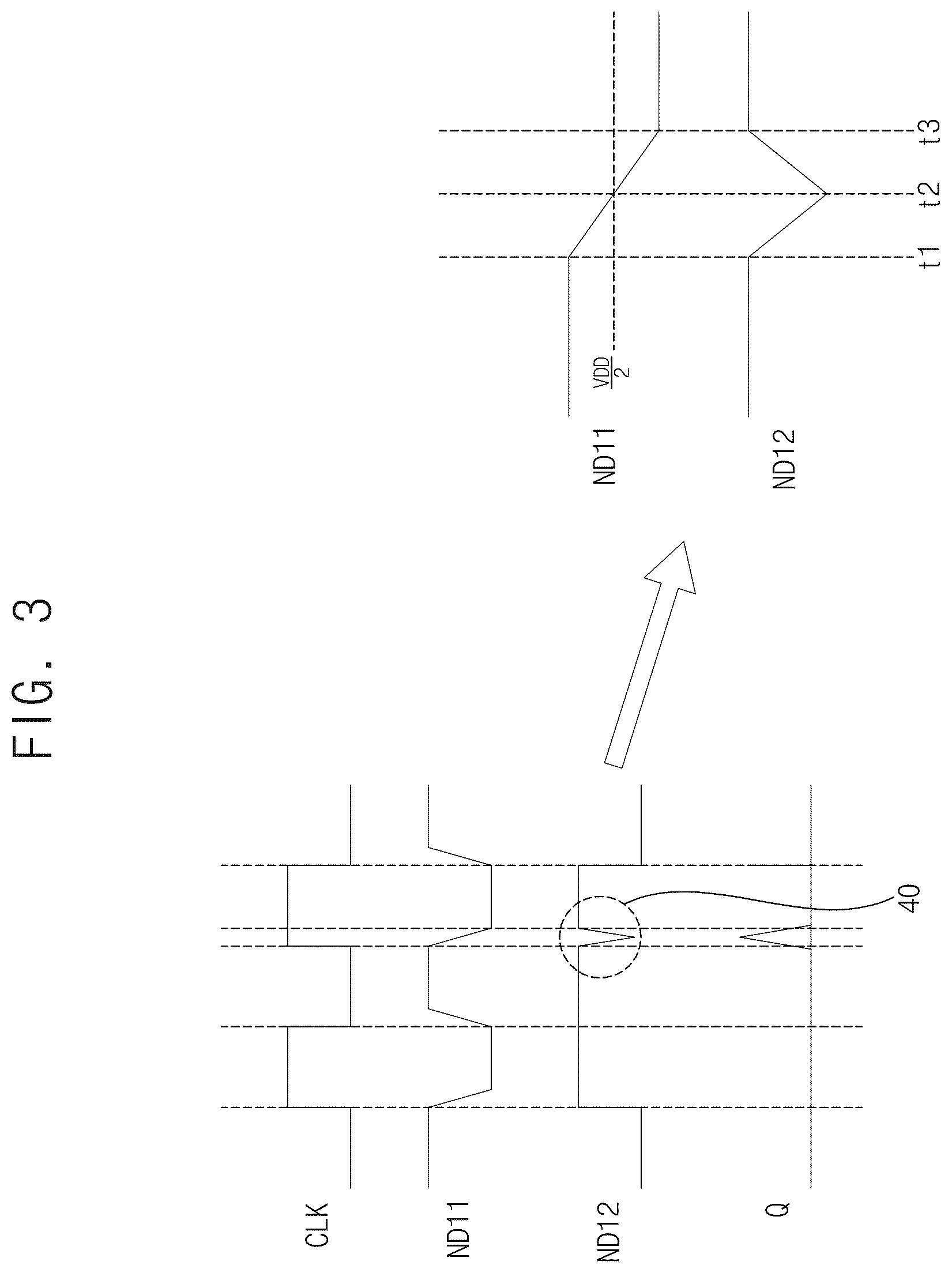 Patent US12592685 Figure 3 – Flip-flops and integrated circuits including the same