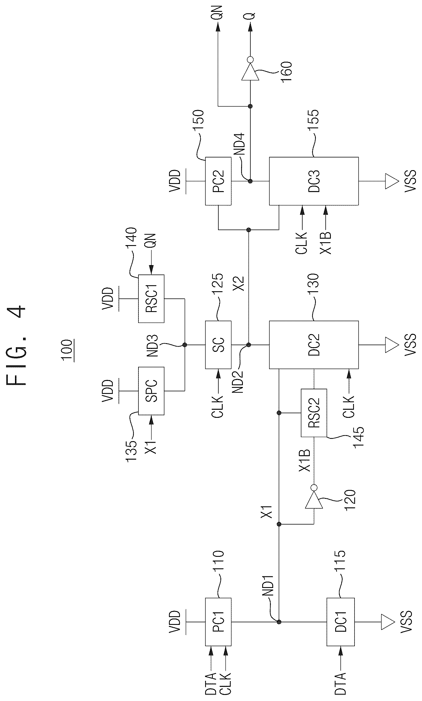 Patent US12592685 Figure 4 – Flip-flops and integrated circuits including the same