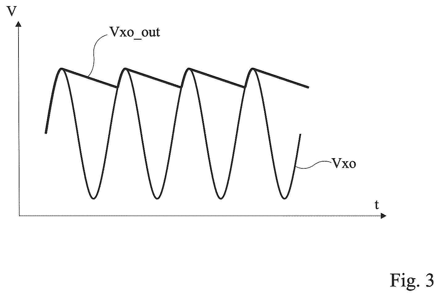 Patent US12592686 Figure 3 – Electronic circuit and method