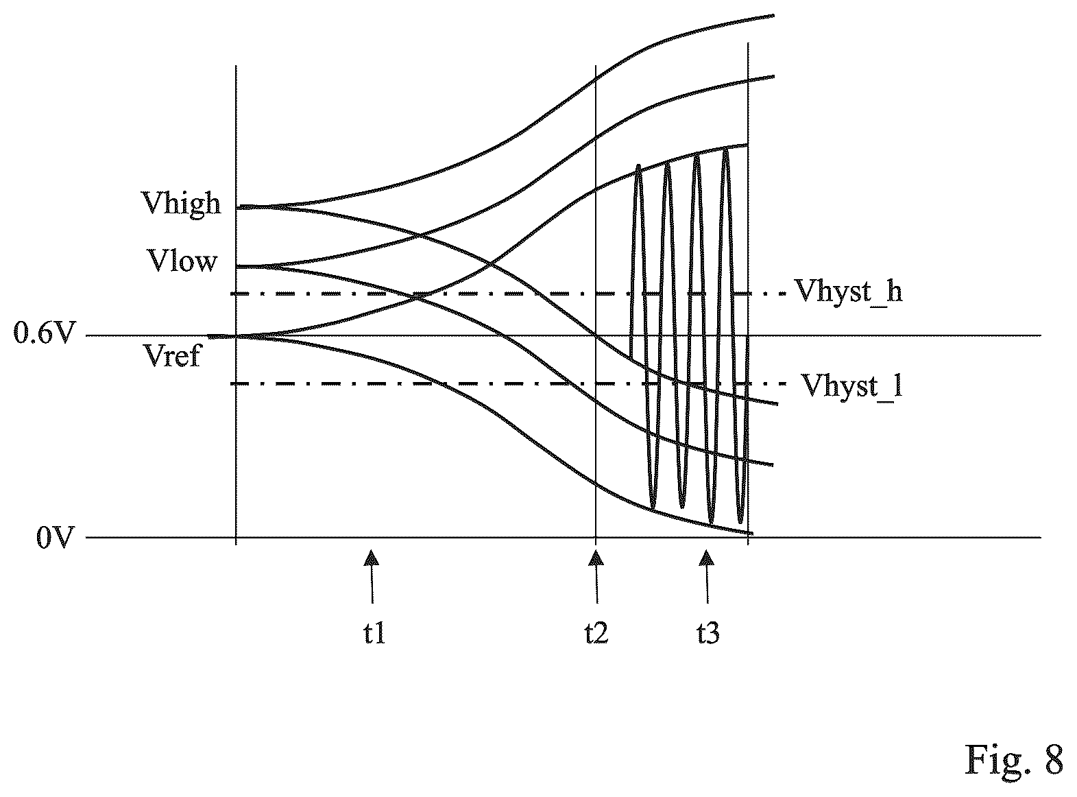Patent US12592686 Figure 8 – Electronic circuit and method