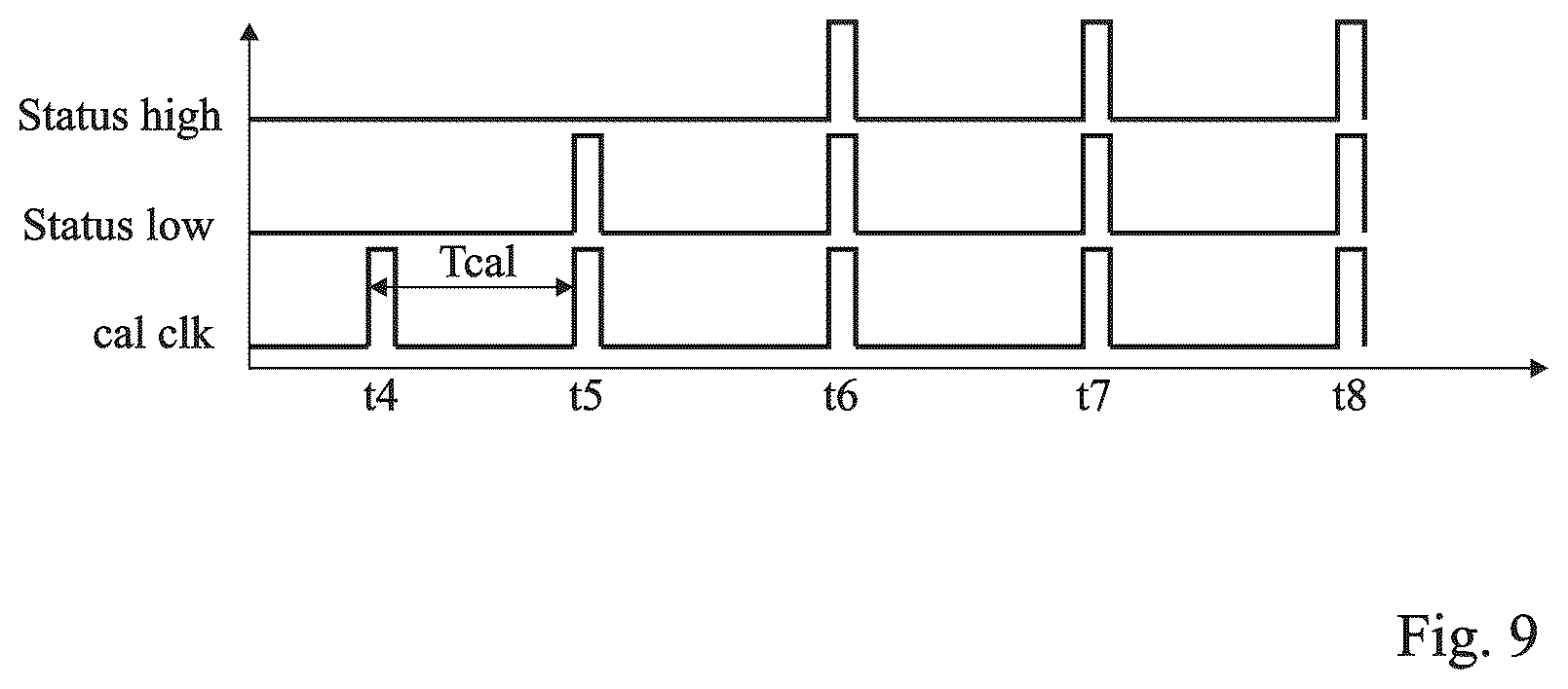 Patent US12592686 Figure 9 – Electronic circuit and method