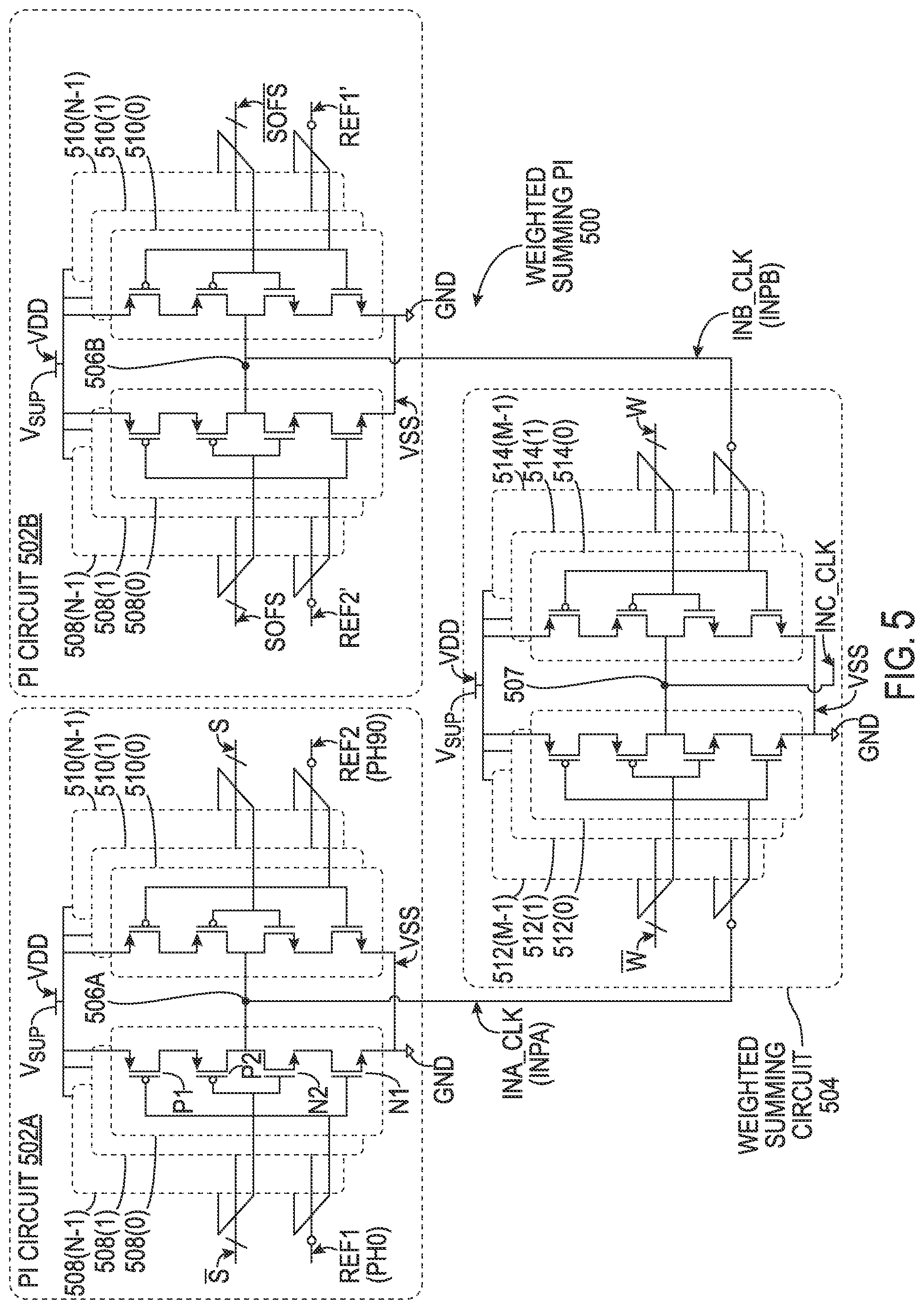 Patent US12592687 Figure 3 – Phase interpolator (PI) including weighted summing circuit and related methods