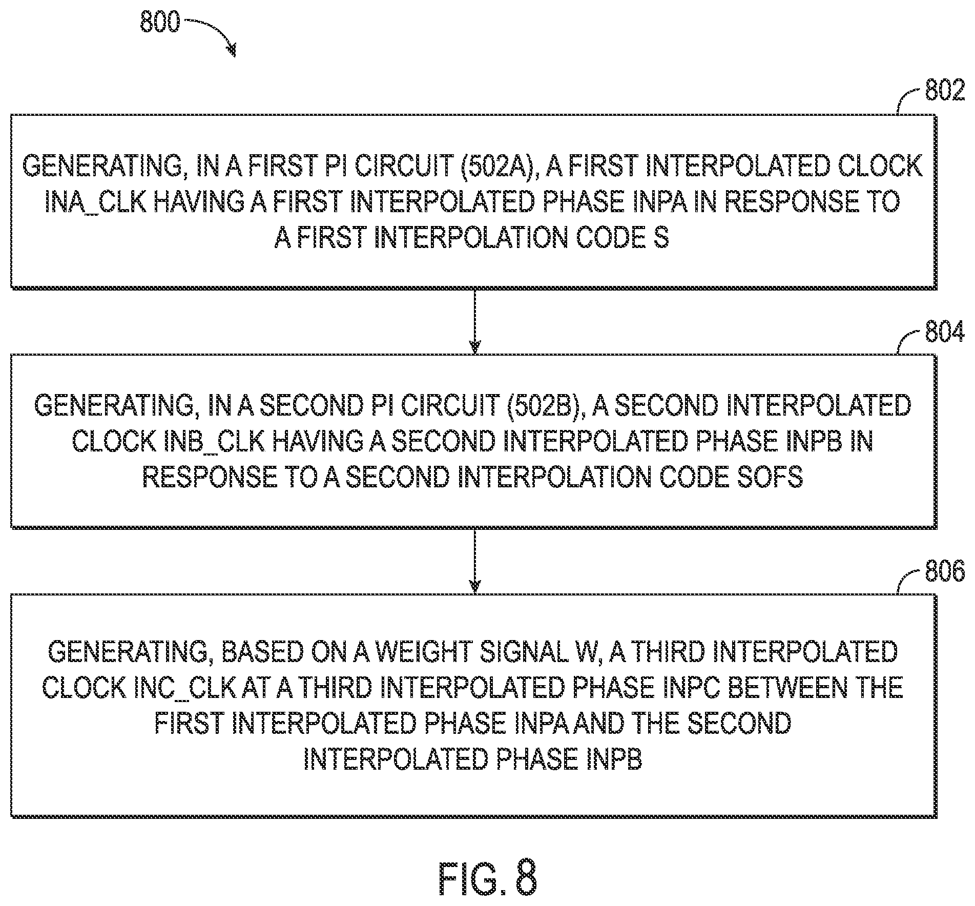 Patent US12592687 Figure 6 – Phase interpolator (PI) including weighted summing circuit and related methods