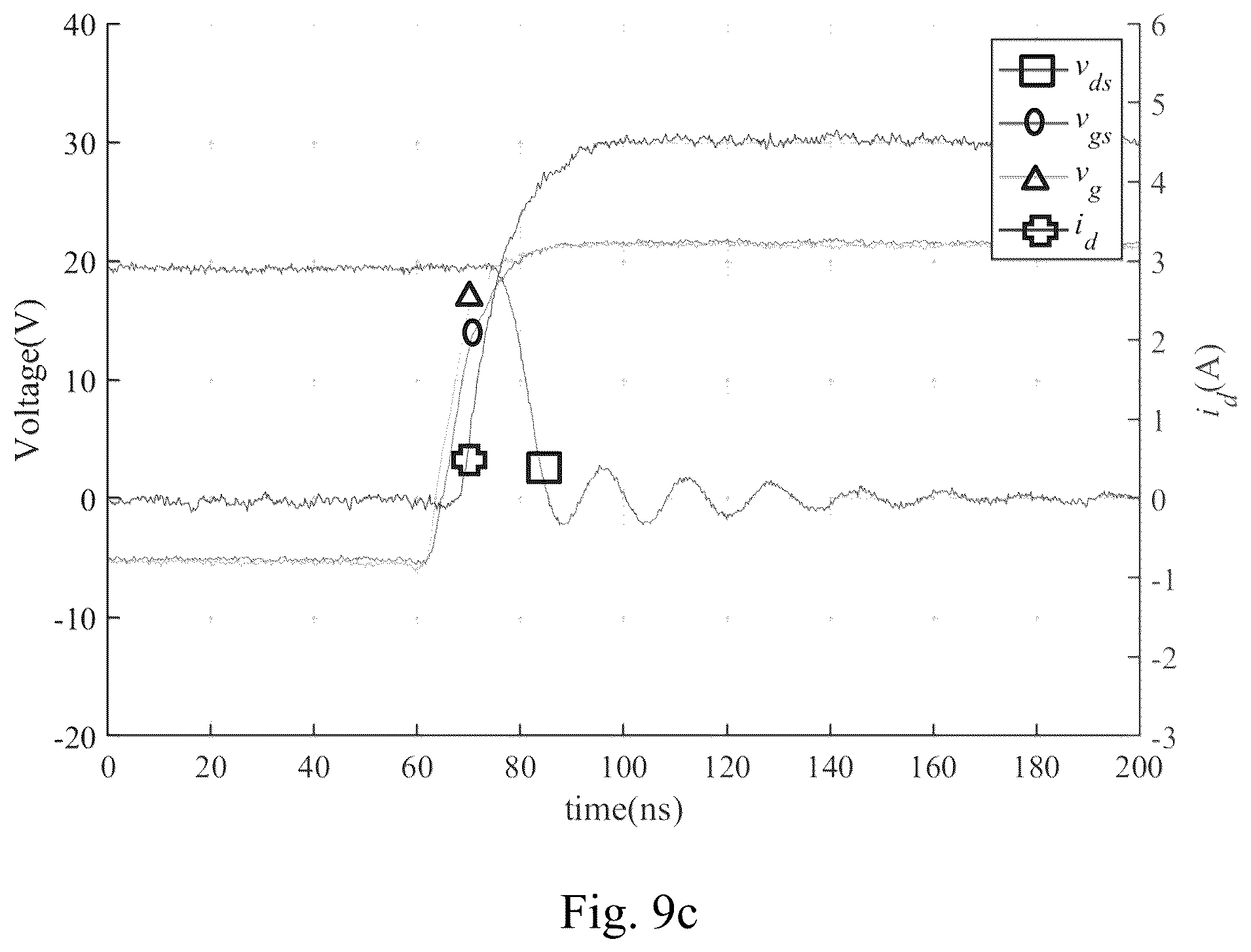 Patent US12592693 Figure 10 – Gate driving circuit with switched-capacitor circuit to generate negative gate-source voltage pulses