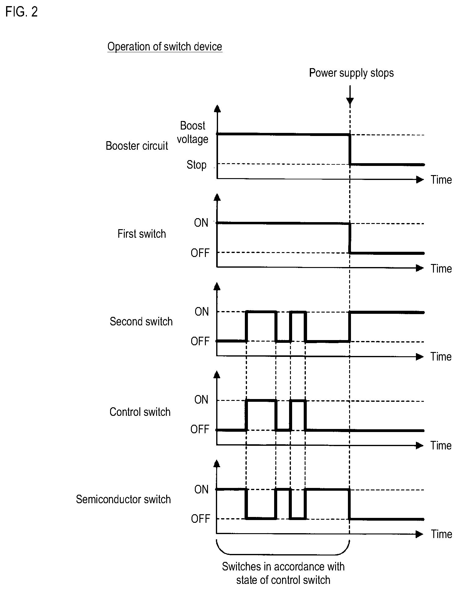 Patent US12592695 Figure 2 – Switch device