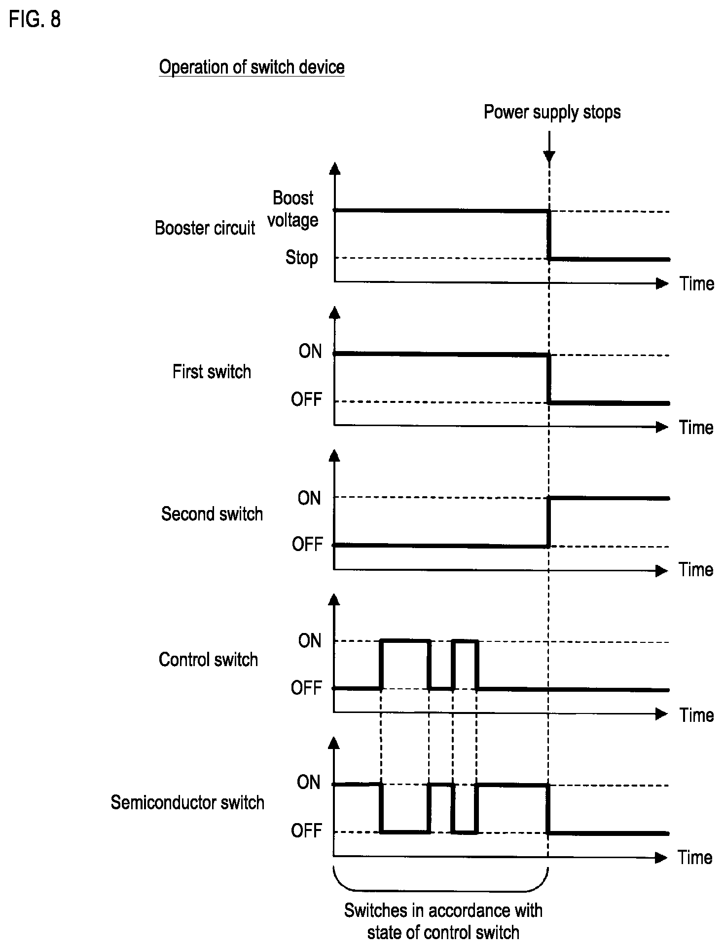 Patent US12592695 Figure 6 – Switch device