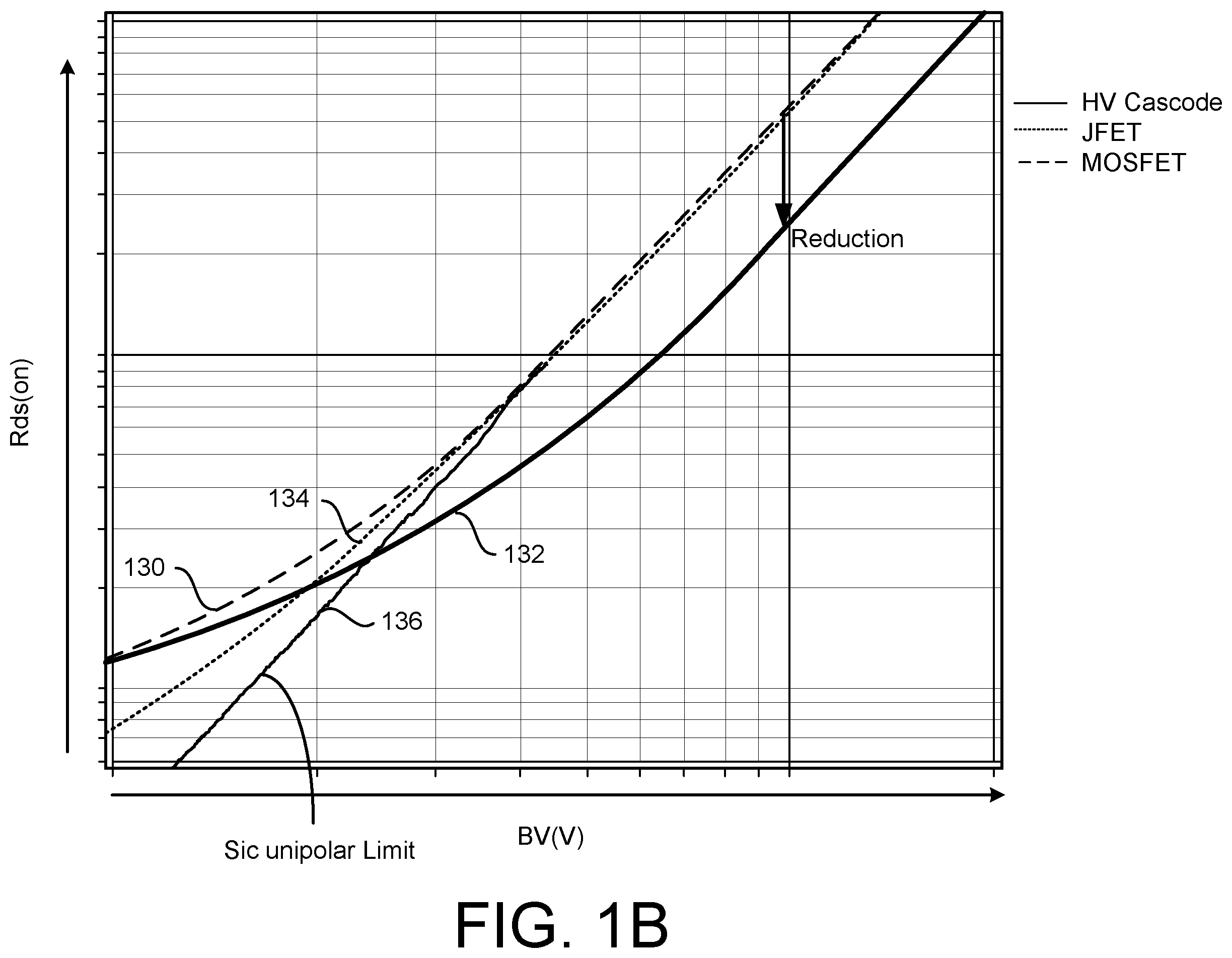 Patent US12592696 Figure 2 – Cascode semiconductor device