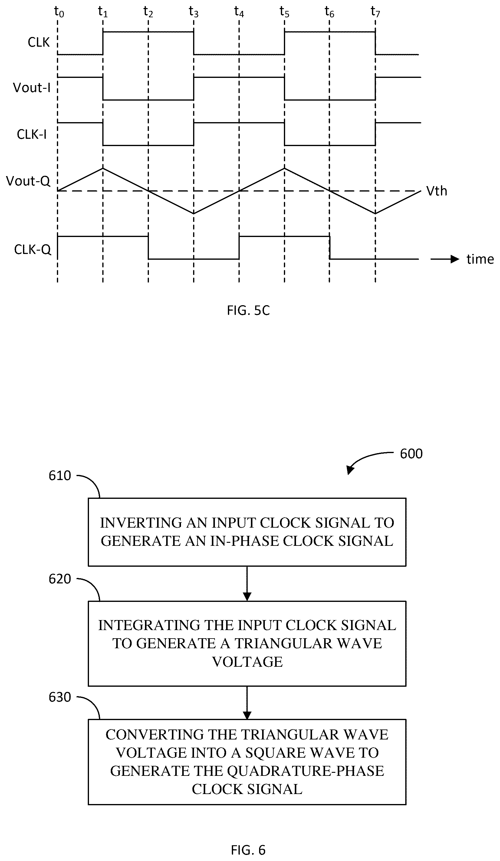 Patent US12592697 Figure 5 – Method of generating in-phase and quadrature-phase clock signals