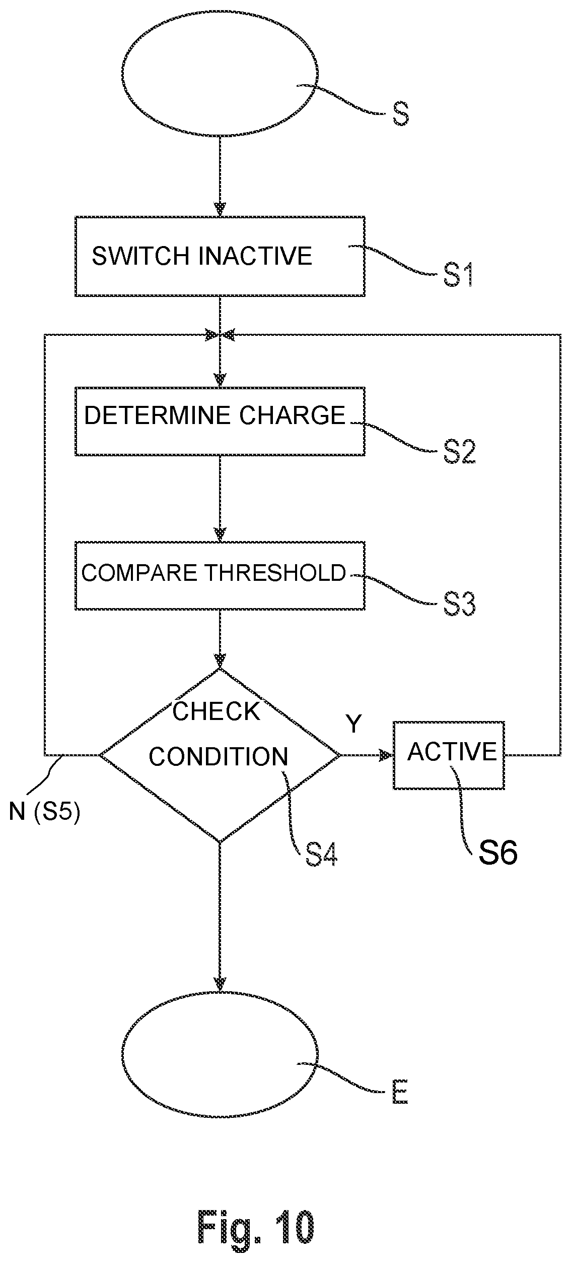 Patent US12592698 Figure 9 – Hand-held machine tool