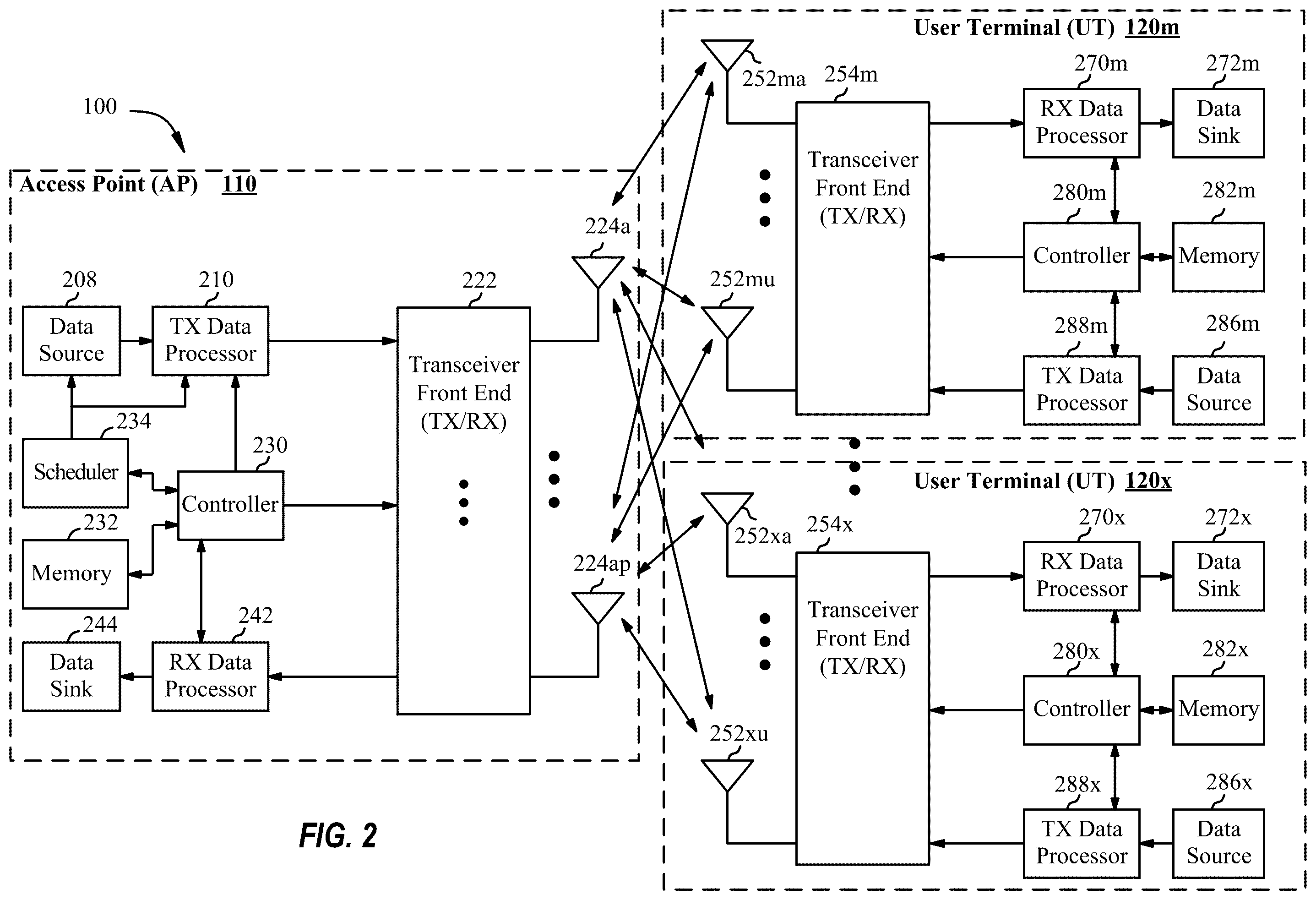 Patent US12592700 Figure 2 – Logic optimizing power switch enable delay