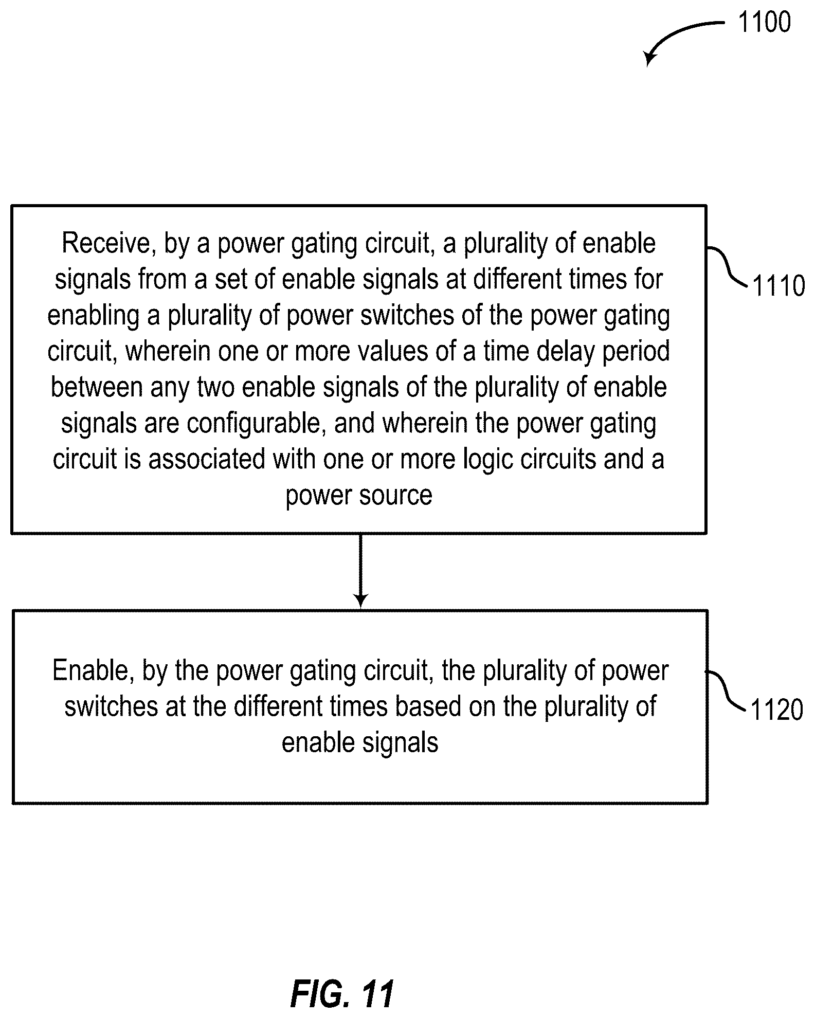 Patent US12592700 Figure 11 – Logic optimizing power switch enable delay