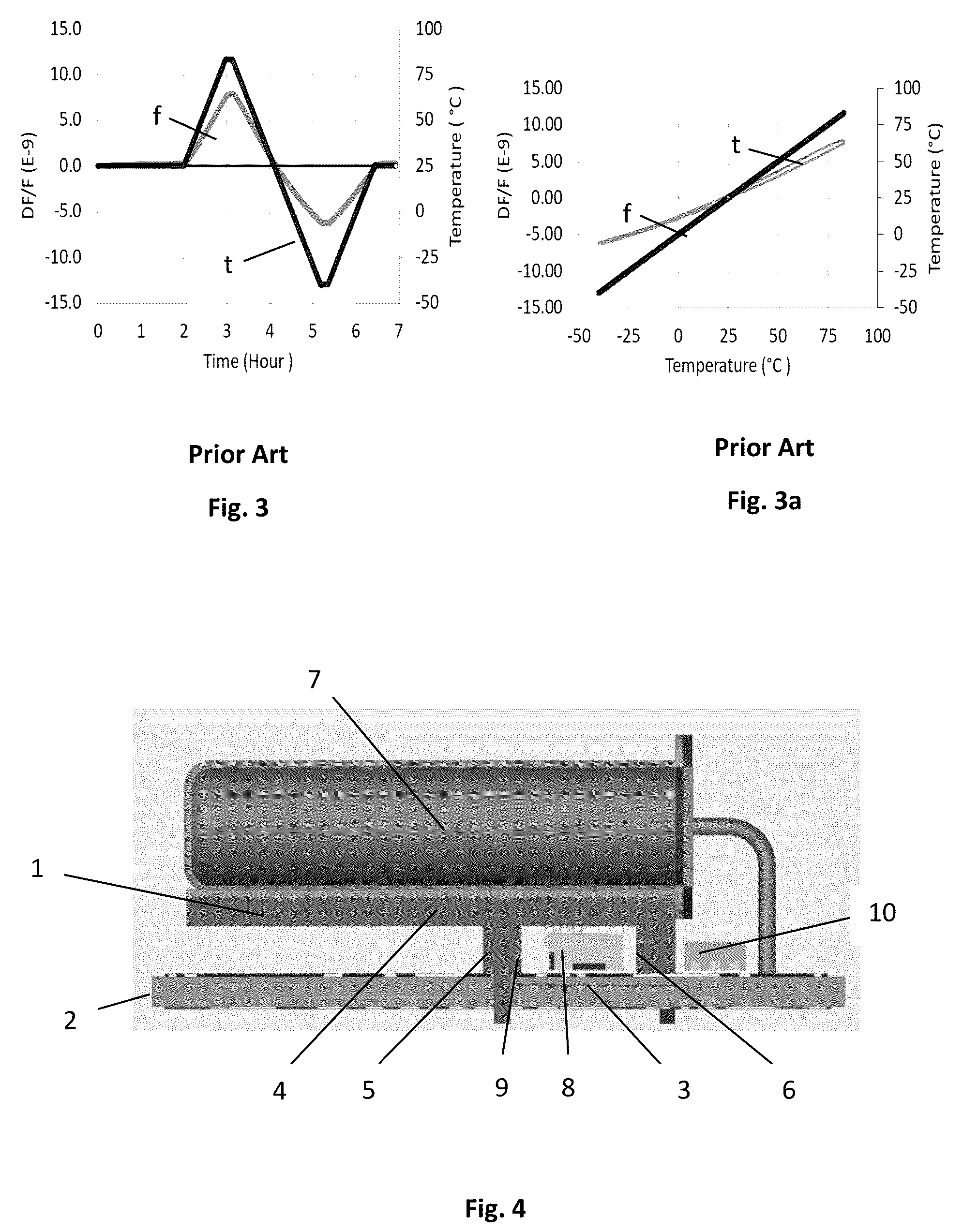 Patent US12592702 Figure 2 – Temperature stabilized frequency control device