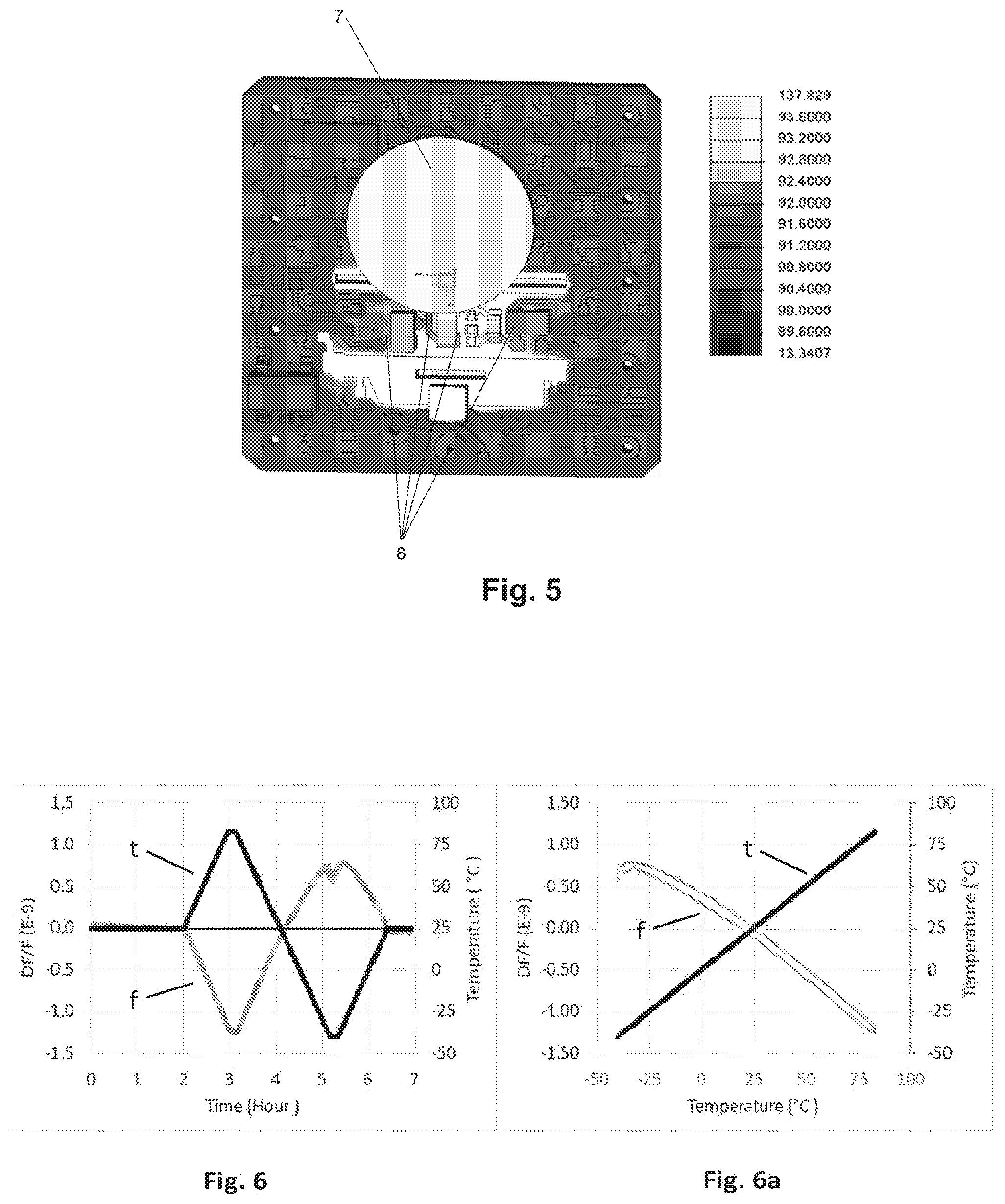 Patent US12592702 Figure 3 – Temperature stabilized frequency control device