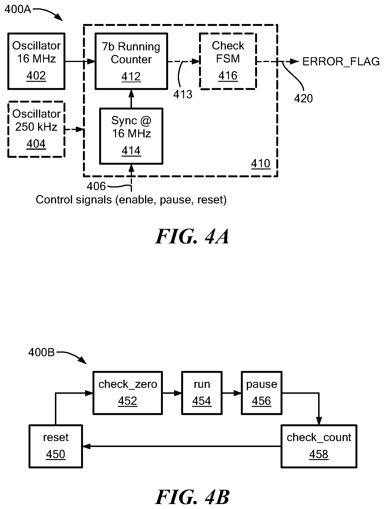 Patent US12592703 Figure 3 – Oscillator monitoring circuits for different oscillator domains