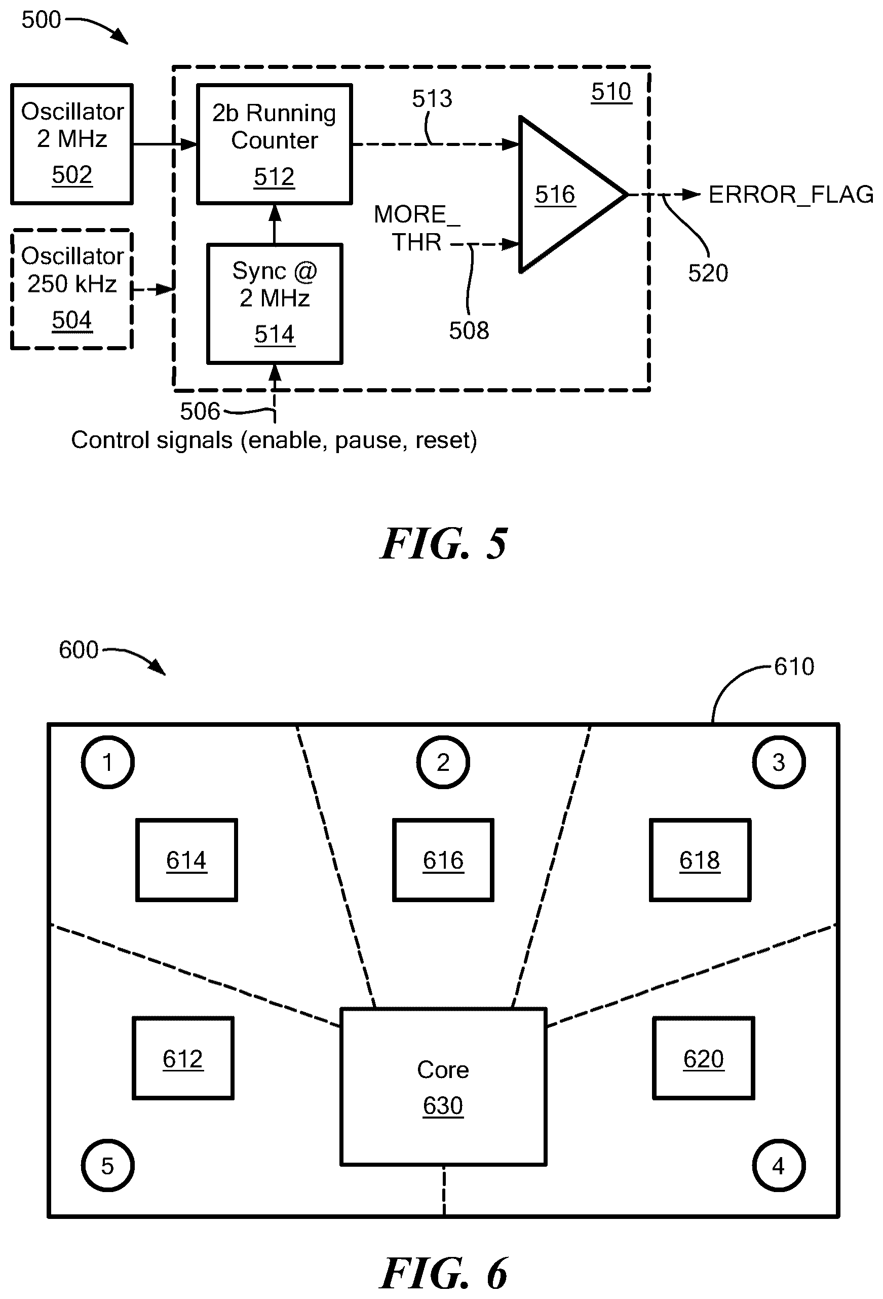 Patent US12592703 Figure 4 – Oscillator monitoring circuits for different oscillator domains