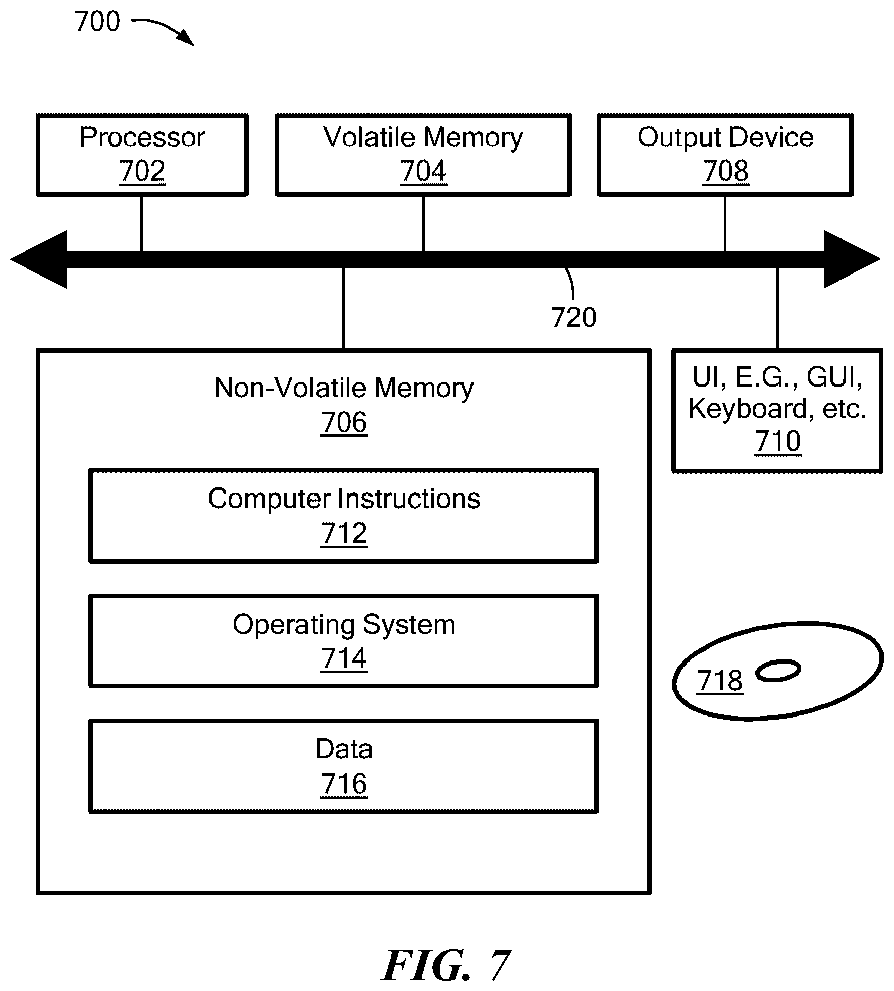 Patent US12592703 Figure 5 – Oscillator monitoring circuits for different oscillator domains