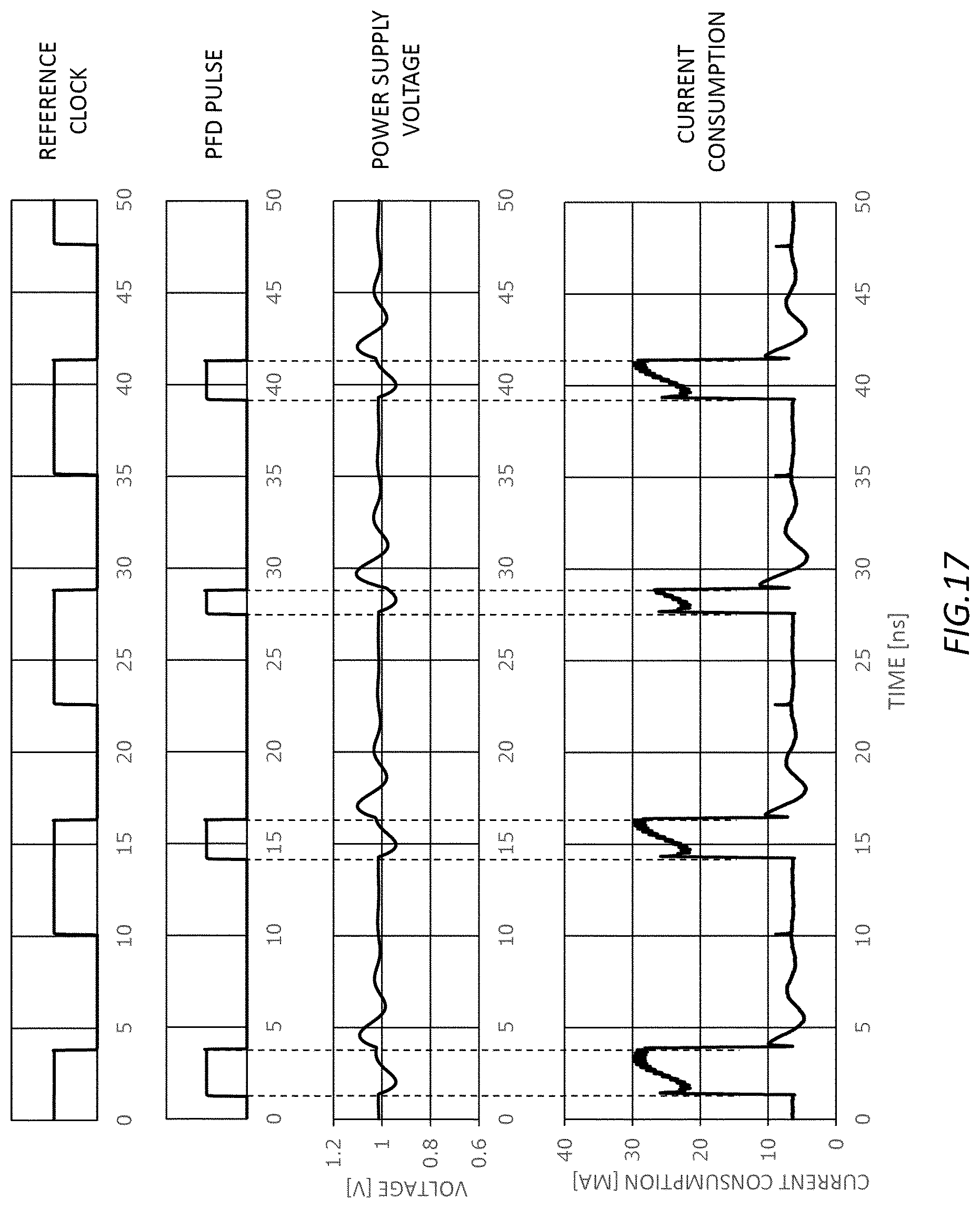 Patent US12592704 Figure 18 – TD converter, PLL circuit, TD converting method, and clock generating method