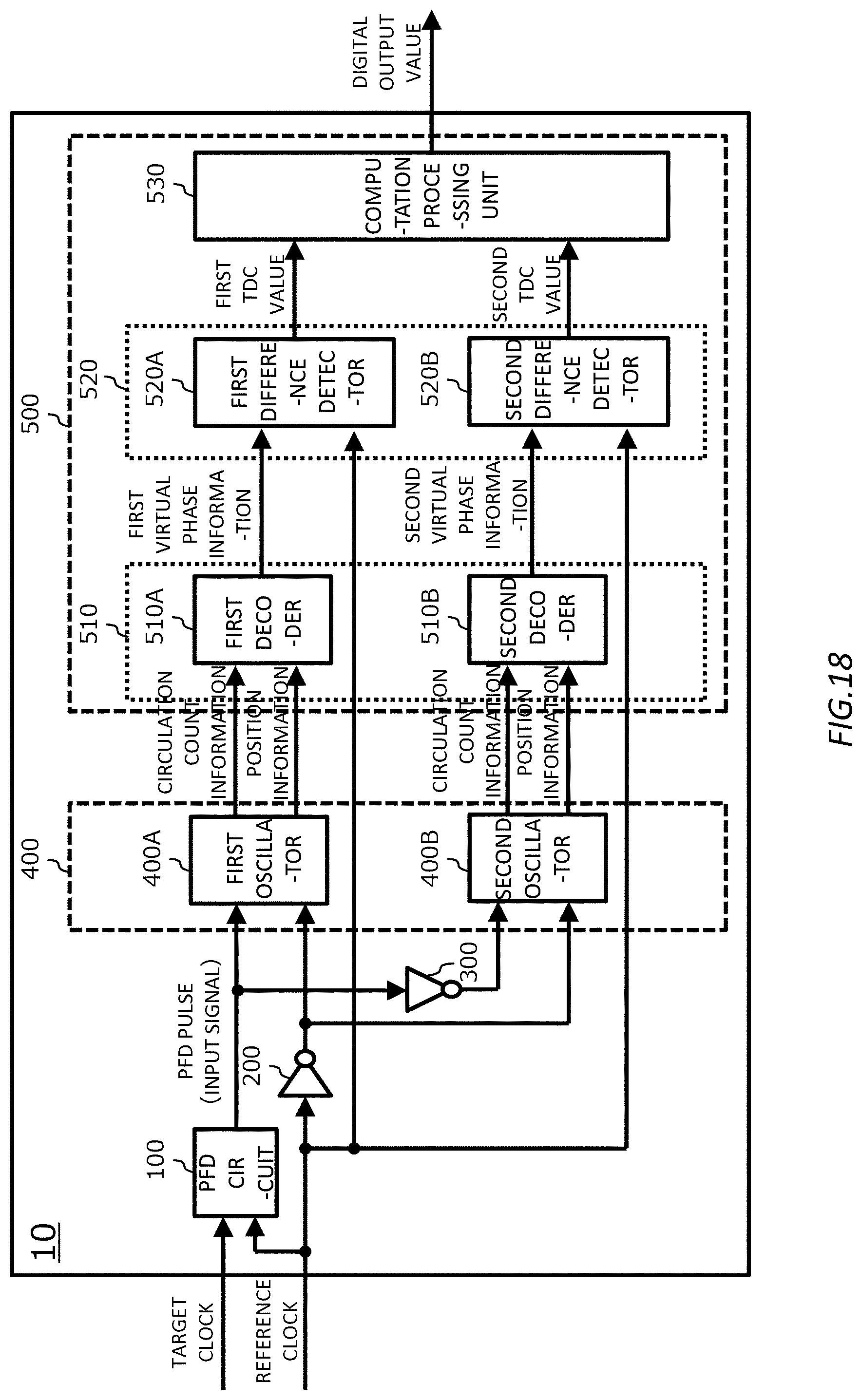 Patent US12592704 Figure 19 – TD converter, PLL circuit, TD converting method, and clock generating method