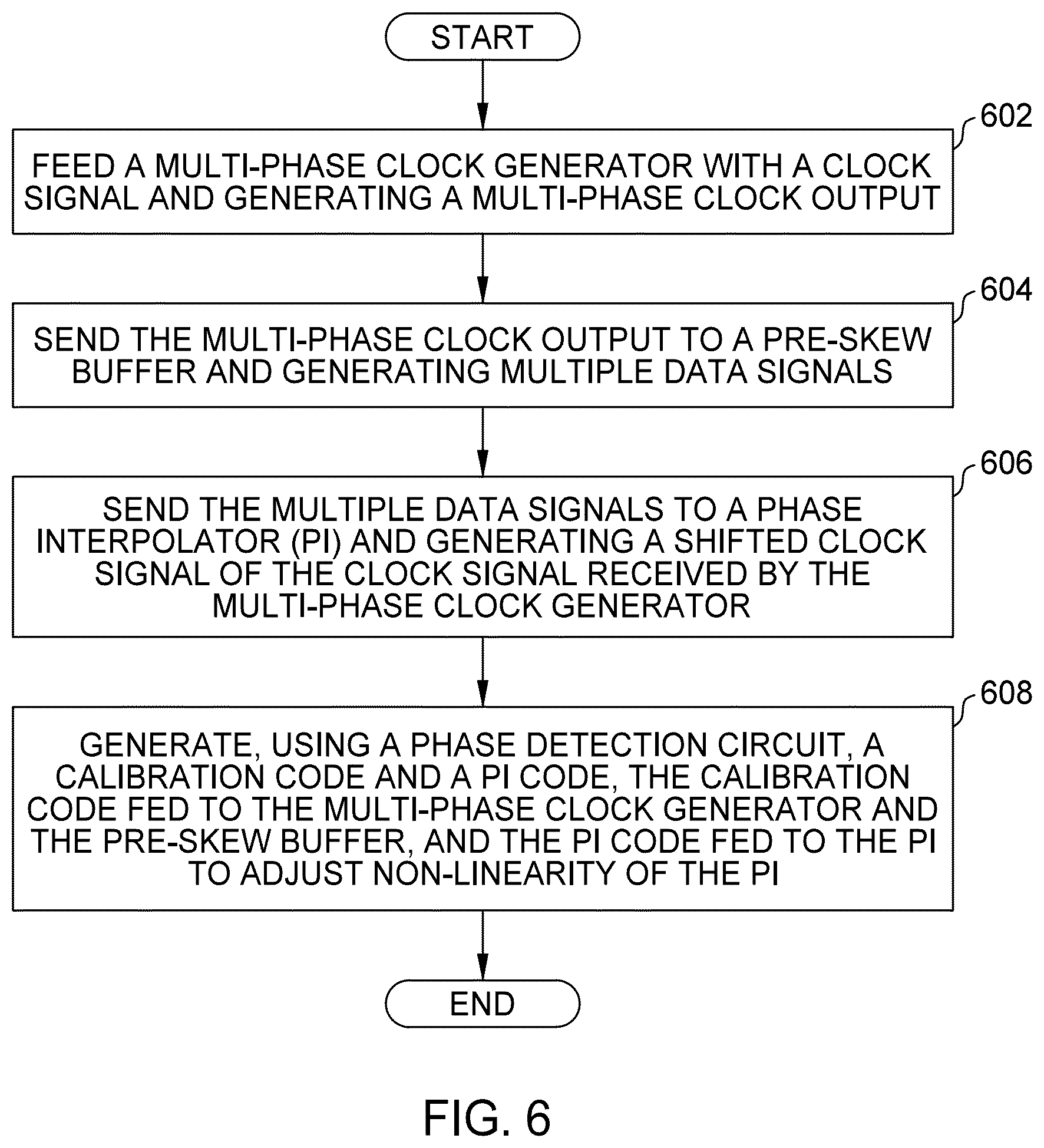 Patent US12592705 Figure 5 – Calibration circuit to suppress non-linearity