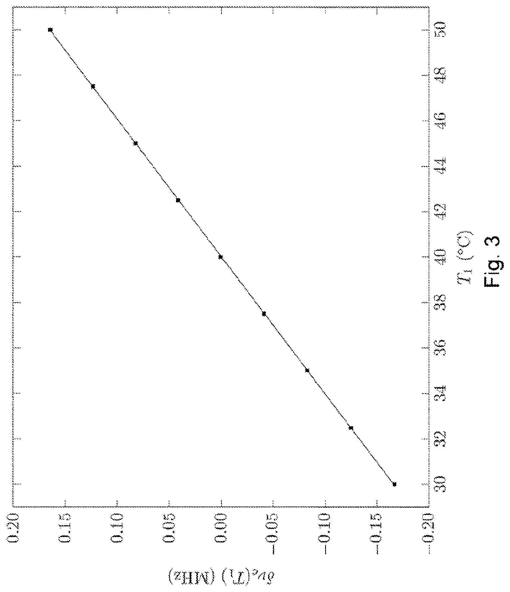 Patent US12592706 Figure 4 – Method for manufacturing a magnetron cavity for atomic clocks