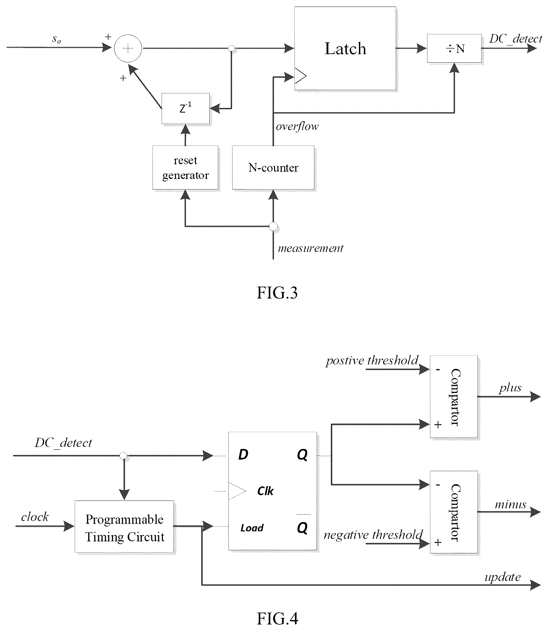 Patent US12592707 Figure 2 – Circuits for online adaptive DC offset correction and receivers
