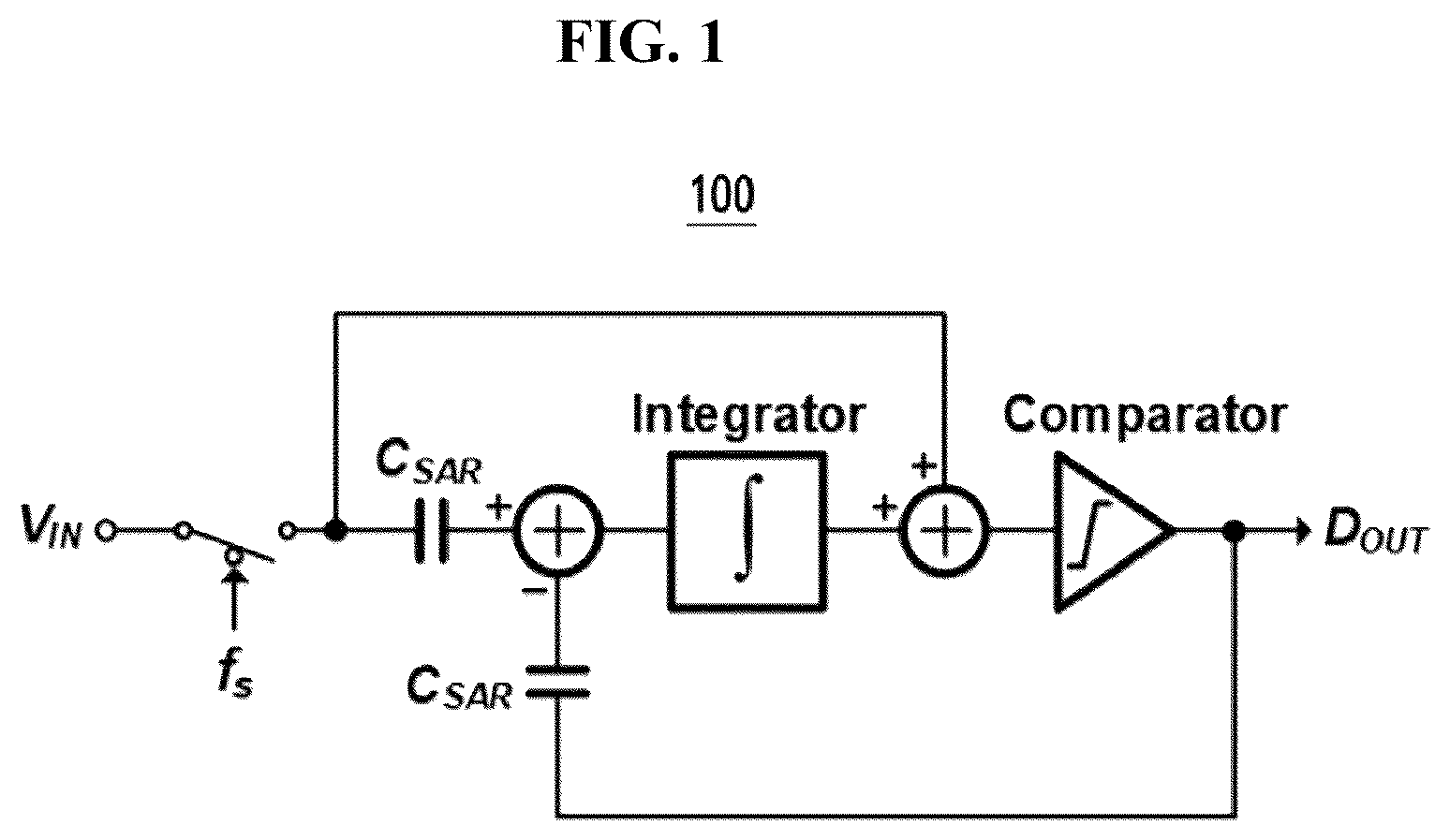 Patent US12592708 Figure 1 – SAR analog-to-digital converter with high-order noise-shaping characteristics