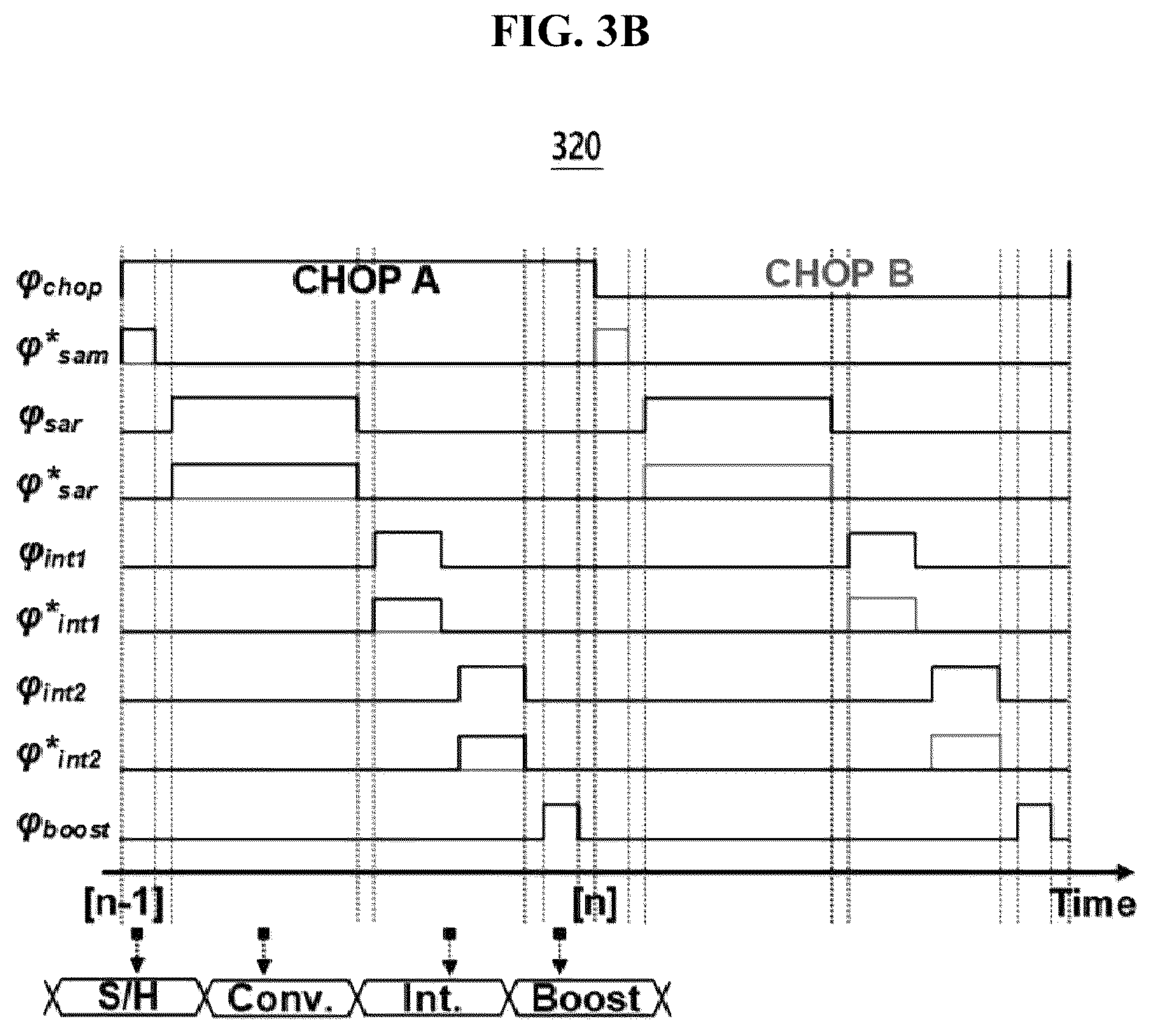 Patent US12592708 Figure 4 – SAR analog-to-digital converter with high-order noise-shaping characteristics