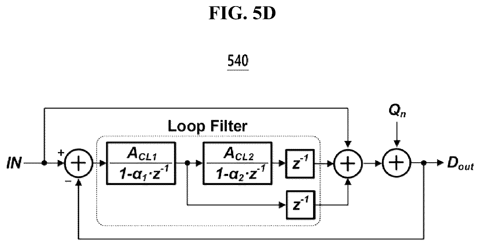 Patent US12592708 Figure 12 – SAR analog-to-digital converter with high-order noise-shaping characteristics