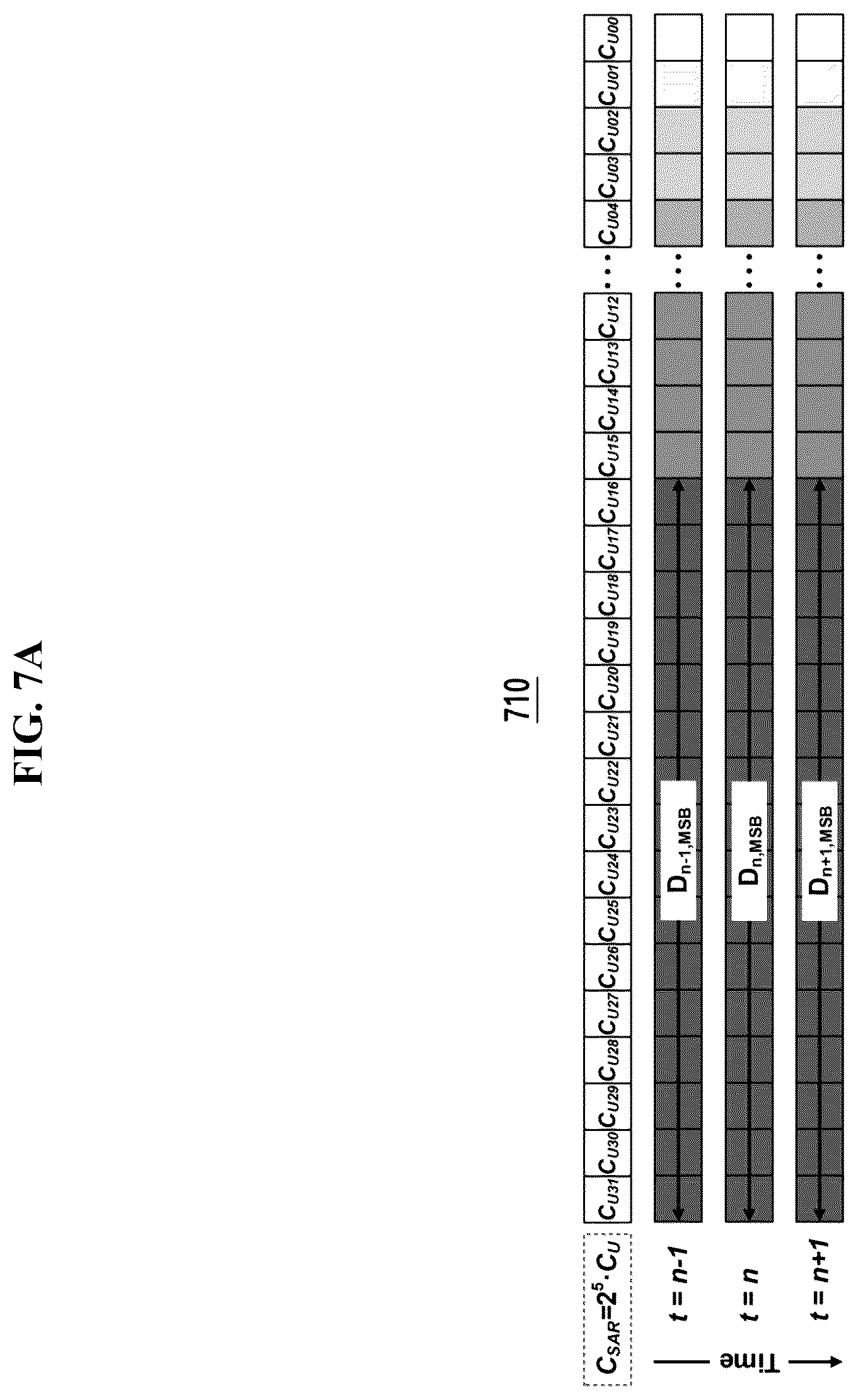 Patent US12592708 Figure 14 – SAR analog-to-digital converter with high-order noise-shaping characteristics