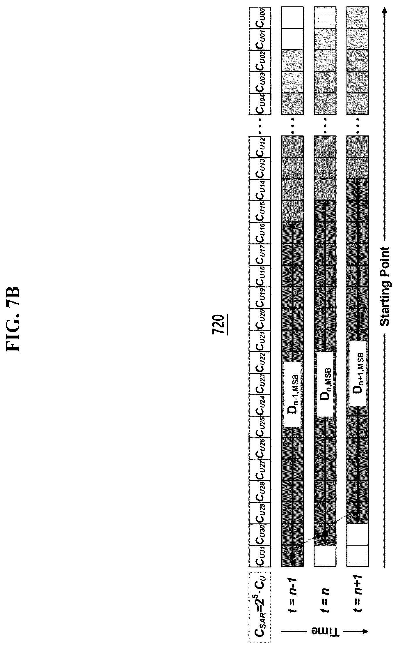 Patent US12592708 Figure 15 – SAR analog-to-digital converter with high-order noise-shaping characteristics