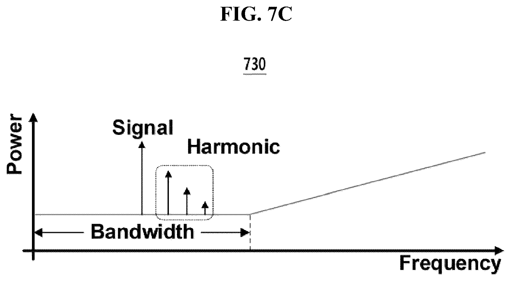 Patent US12592708 Figure 16 – SAR analog-to-digital converter with high-order noise-shaping characteristics