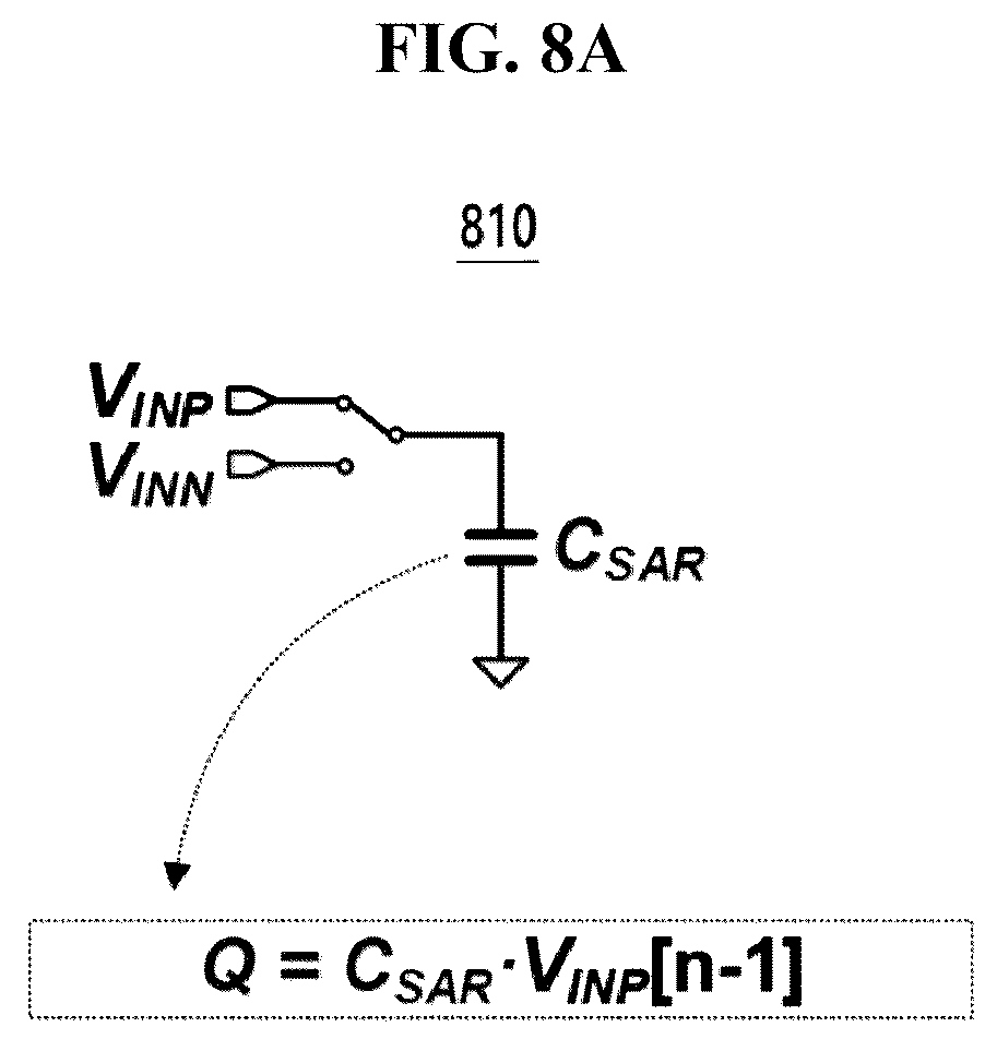 Patent US12592708 Figure 18 – SAR analog-to-digital converter with high-order noise-shaping characteristics