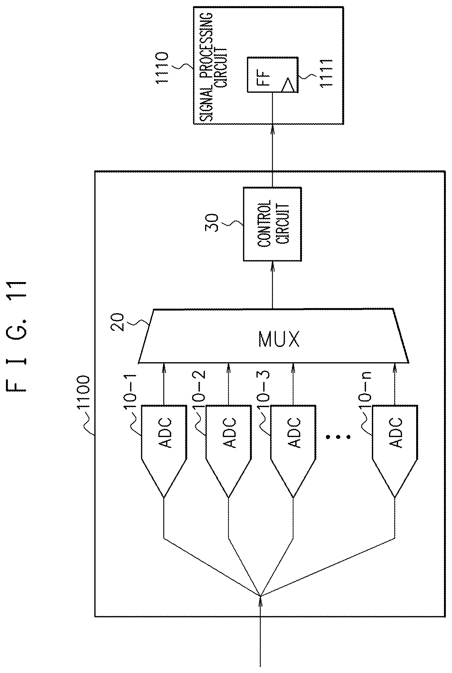 Patent US12592709 Figure 12 – AD converter device, semiconductor integrated circuit device, and designing method of AD converter device