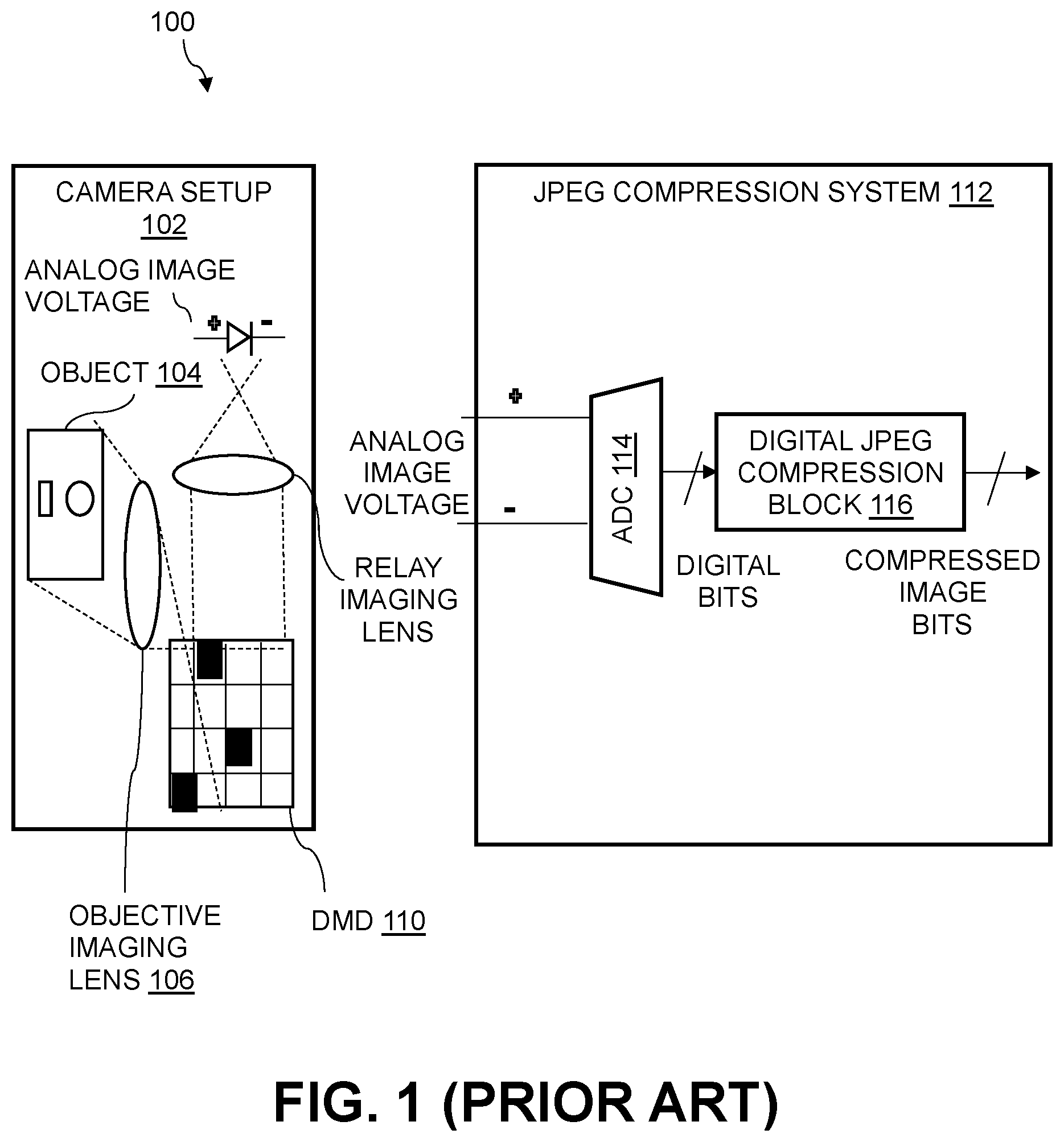 Patent US12592713 — System and method for converting direct analog samples to compressed digitized samples — Figure 1