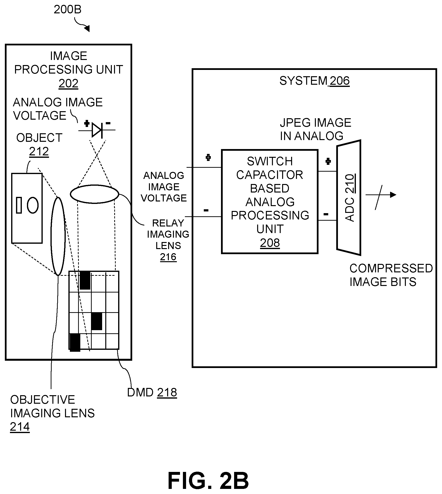 Patent US12592713 Figure 3 – System and method for converting direct analog samples to compressed digitized samples