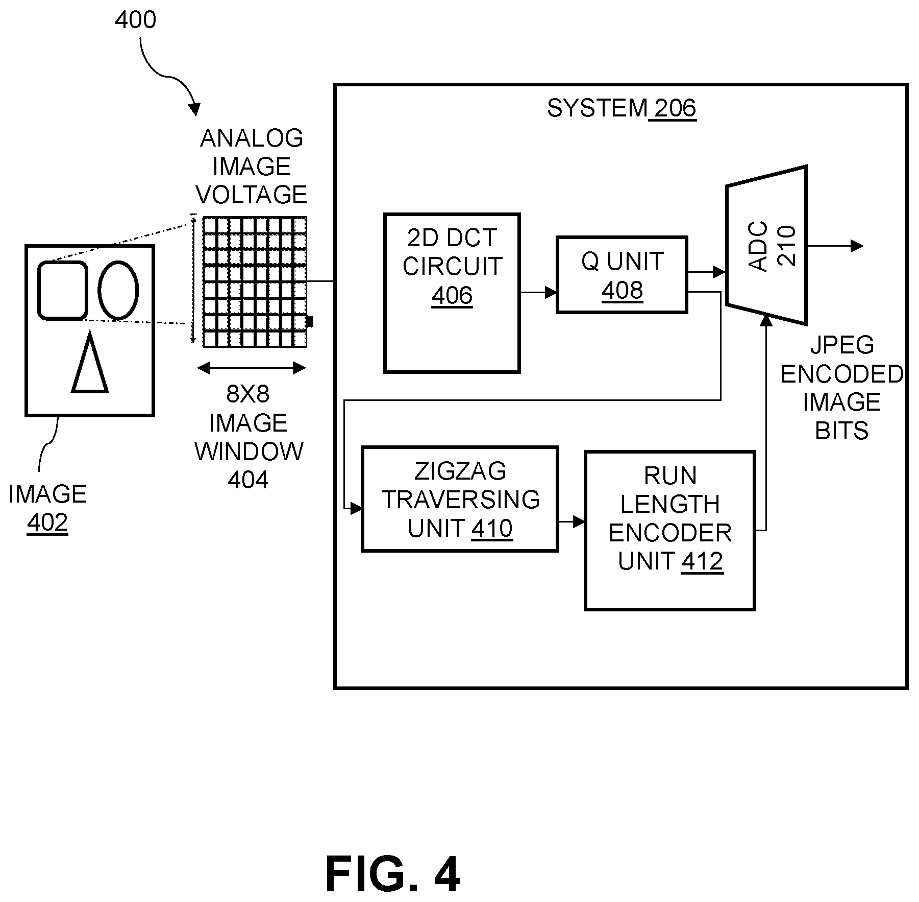 Patent US12592713 Figure 5 – System and method for converting direct analog samples to compressed digitized samples