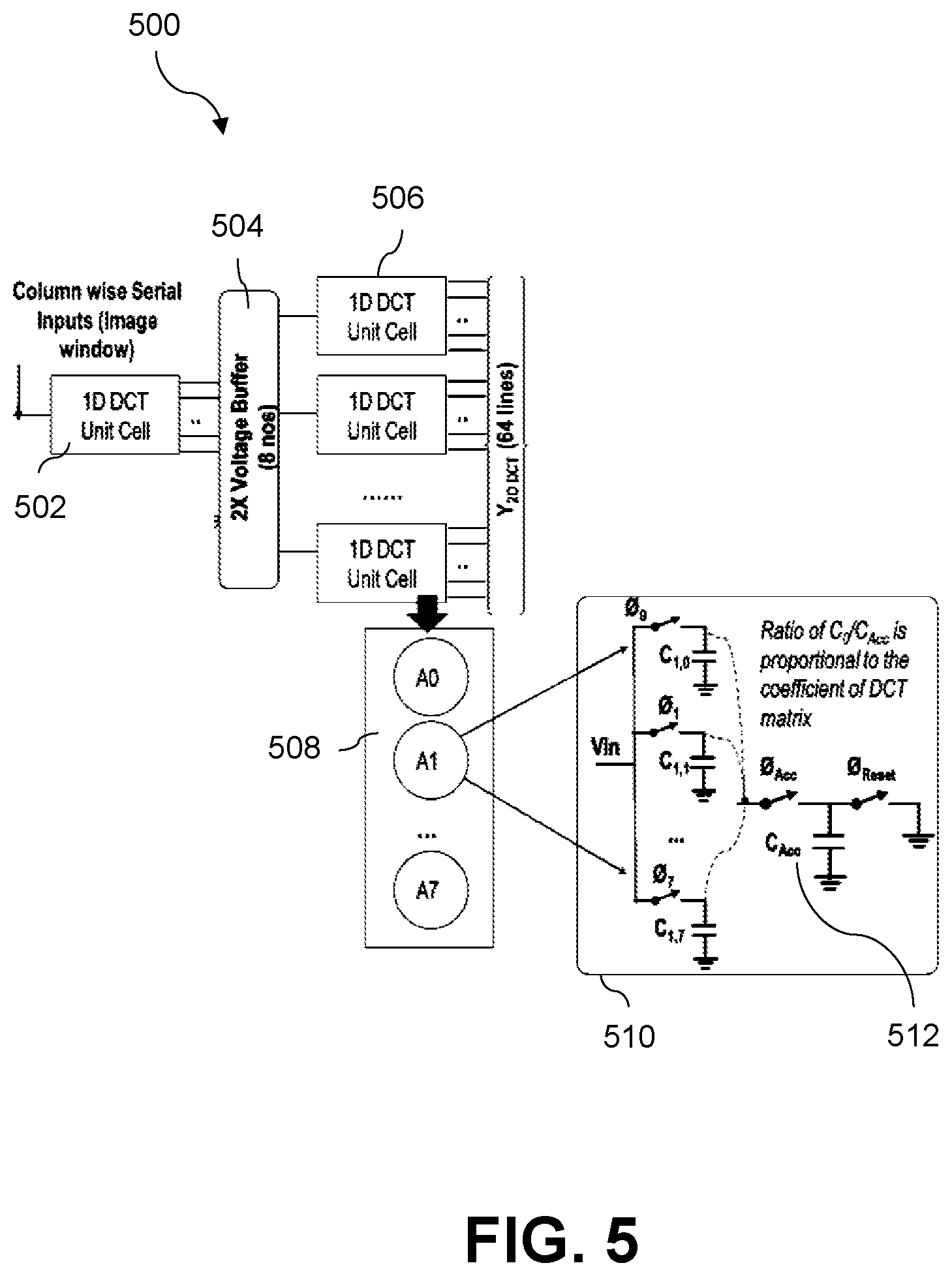 Patent US12592713 Figure 6 – System and method for converting direct analog samples to compressed digitized samples