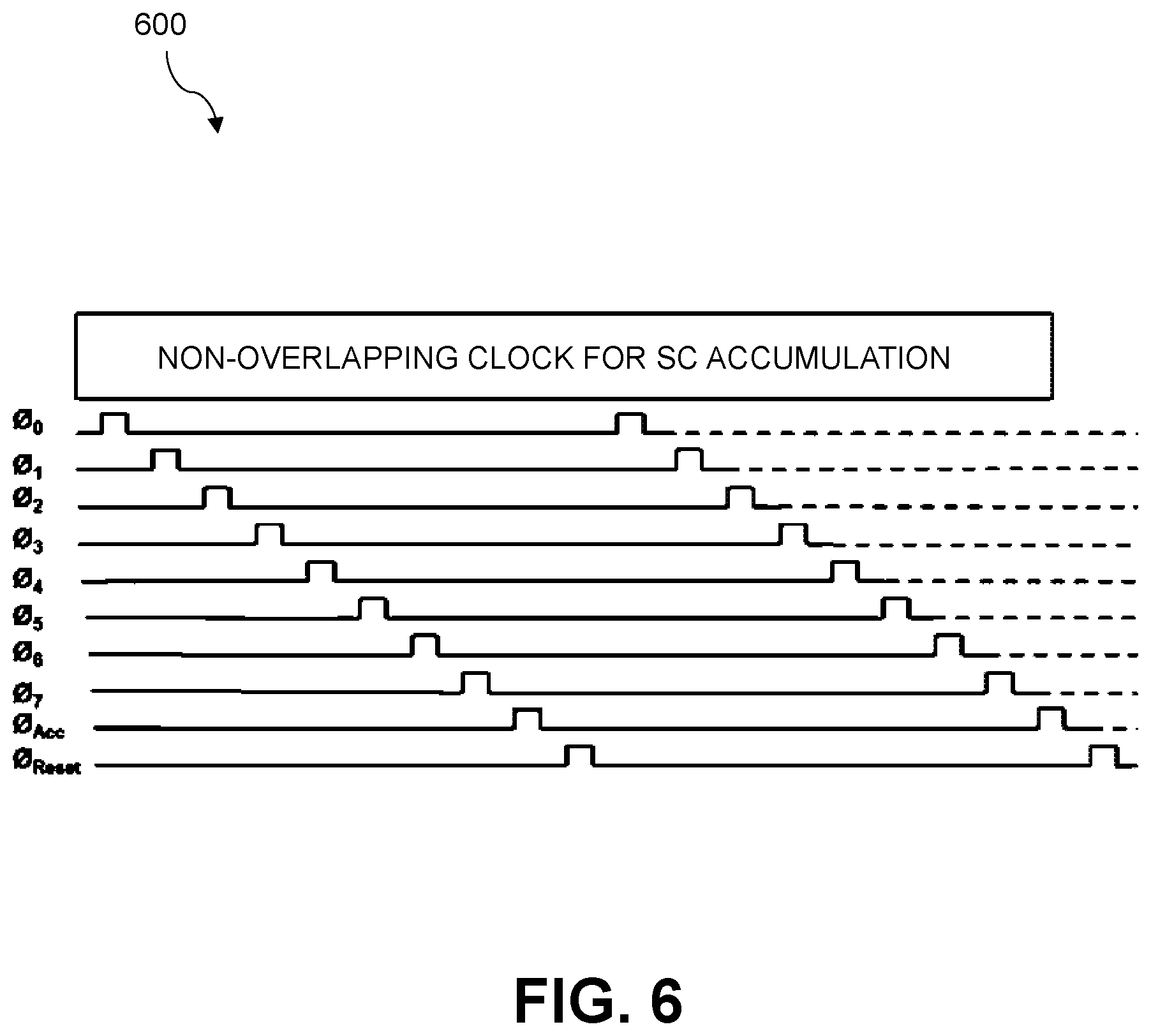 Patent US12592713 Figure 7 – System and method for converting direct analog samples to compressed digitized samples