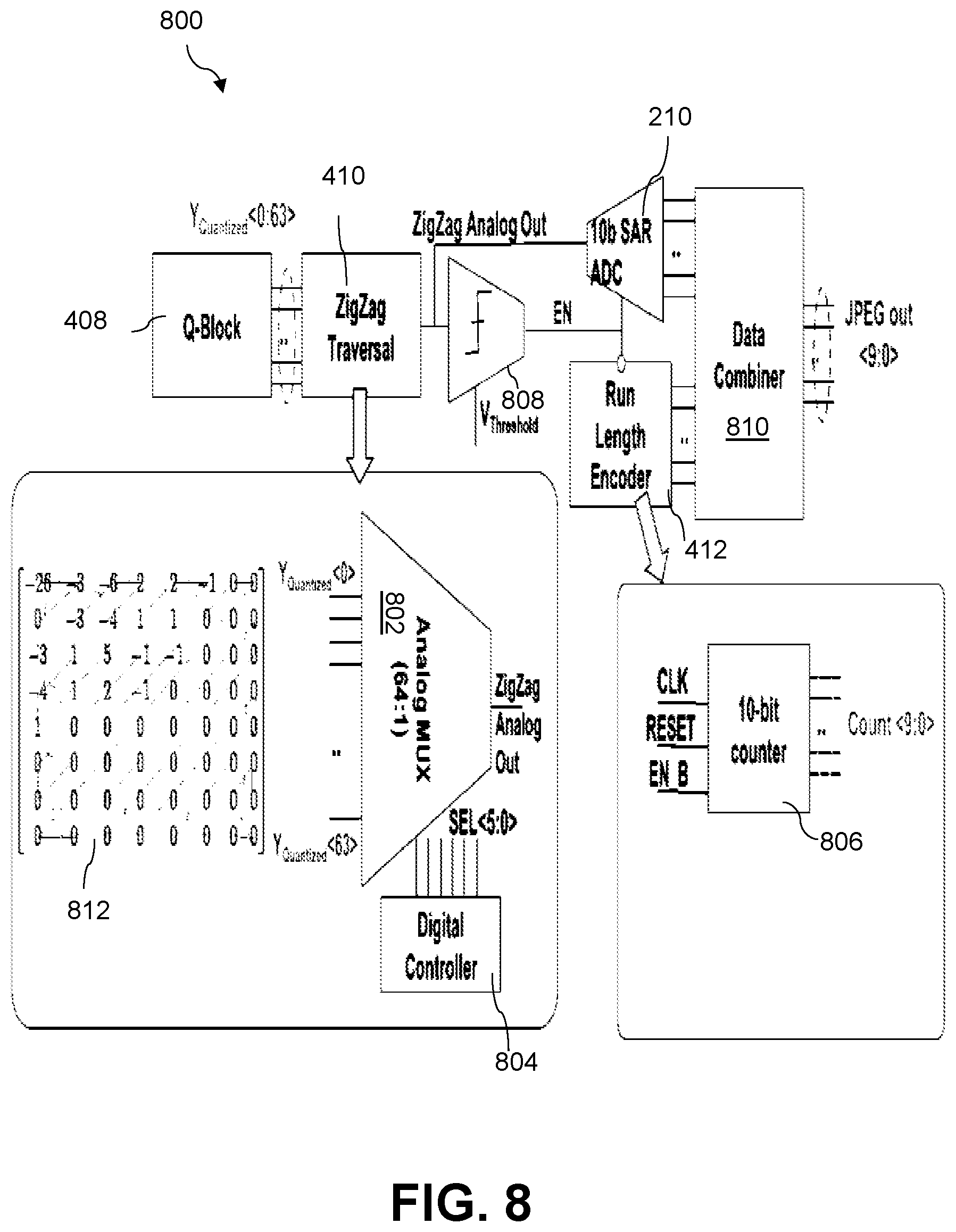 Patent US12592713 Figure 10 – System and method for converting direct analog samples to compressed digitized samples