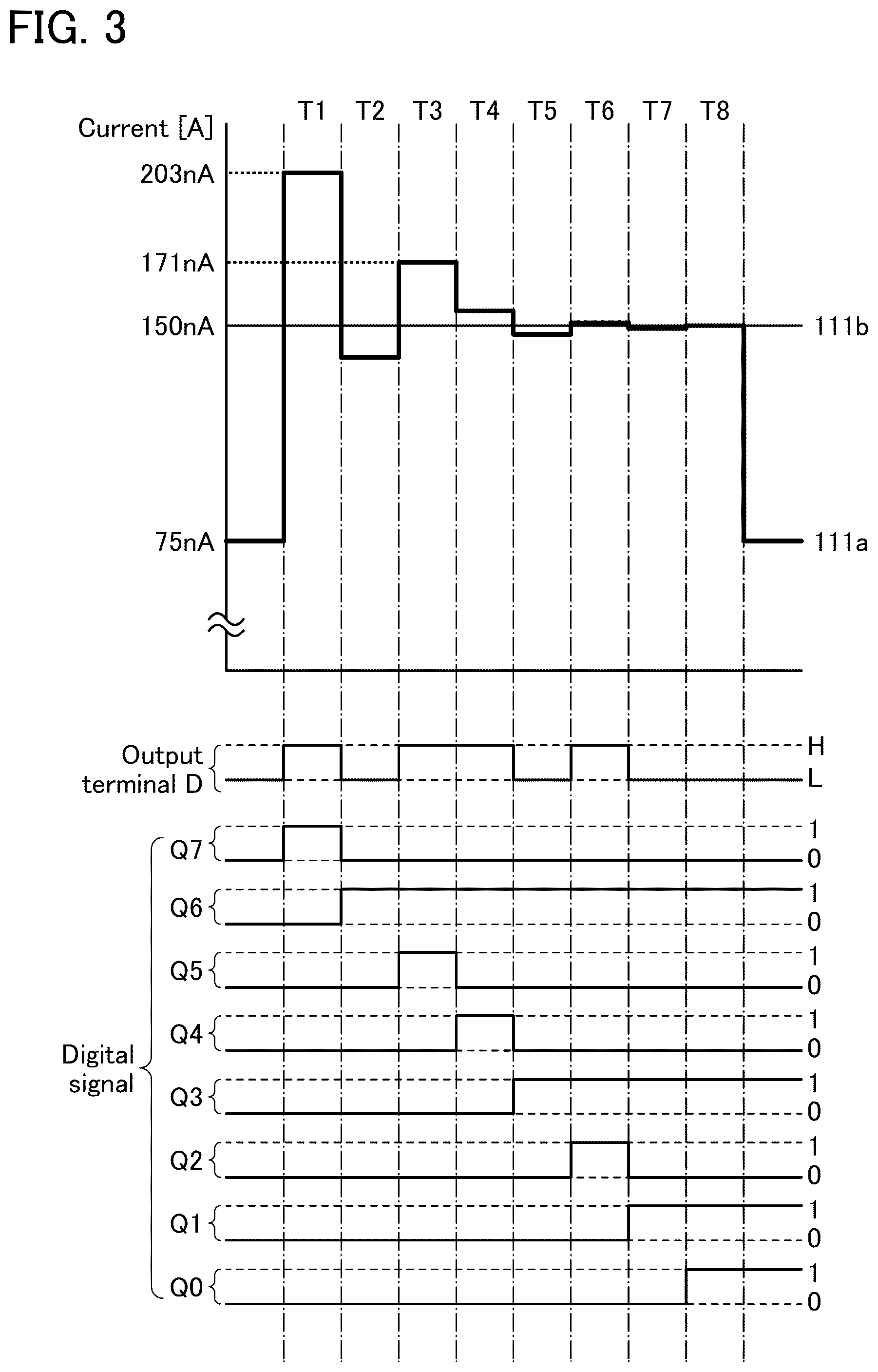 Patent US12592714 Figure 3 – Apparatus comprising analog to digital converter semiconductor device