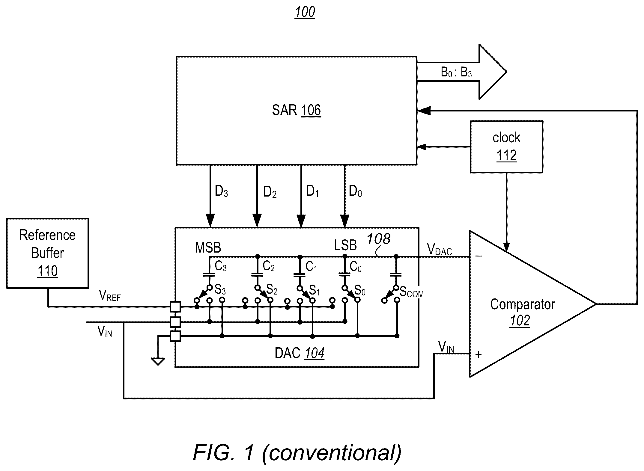 Patent US12592716 — Adaptive power tuning in a successive approximation analog-to-digital converter — Figure 1