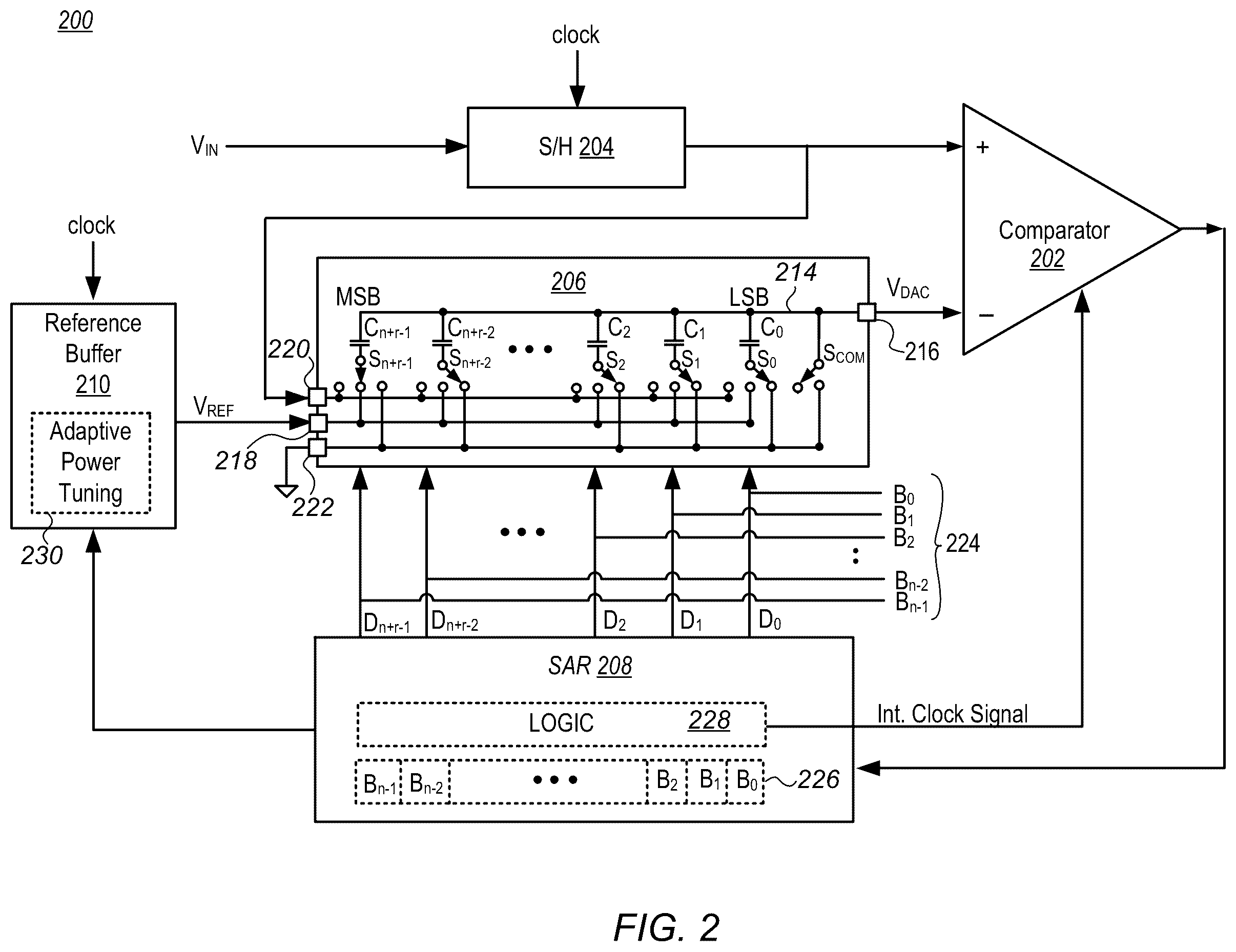 Patent US12592716 Figure 2 – Adaptive power tuning in a successive approximation analog-to-digital converter