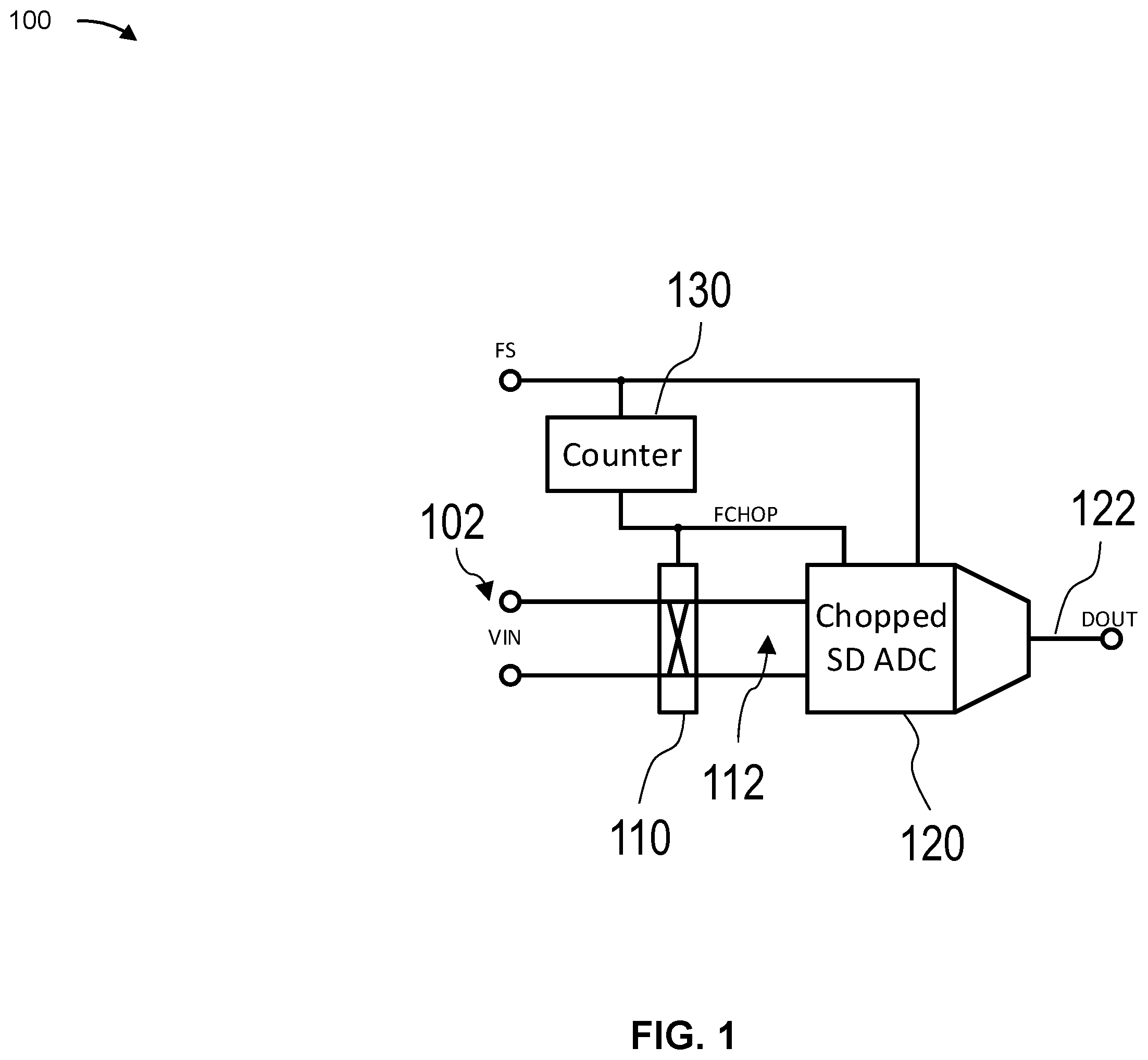 Patent US12592718 Figure 1 – Sigma-delta analog-to-digital converter and method for converting an analog input signal to a digital output signal at a sampling frequency